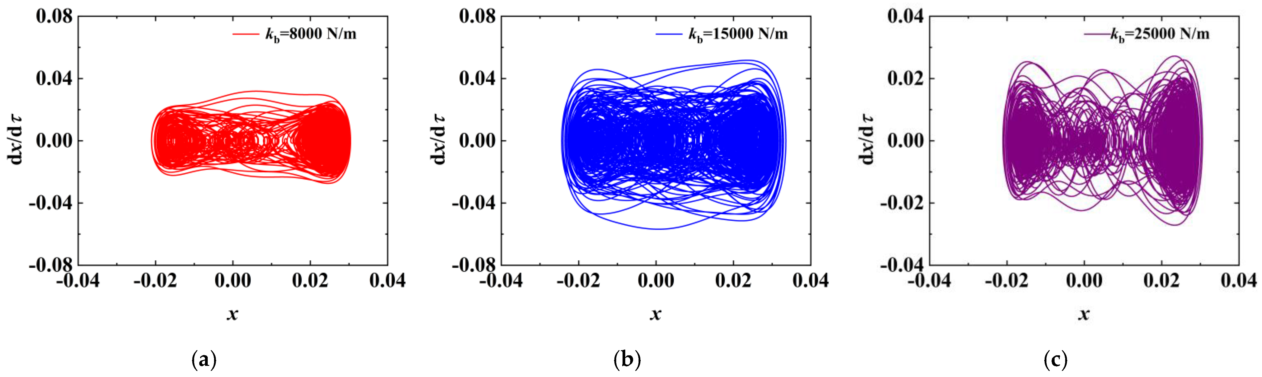 Buildings 14 02210 g010