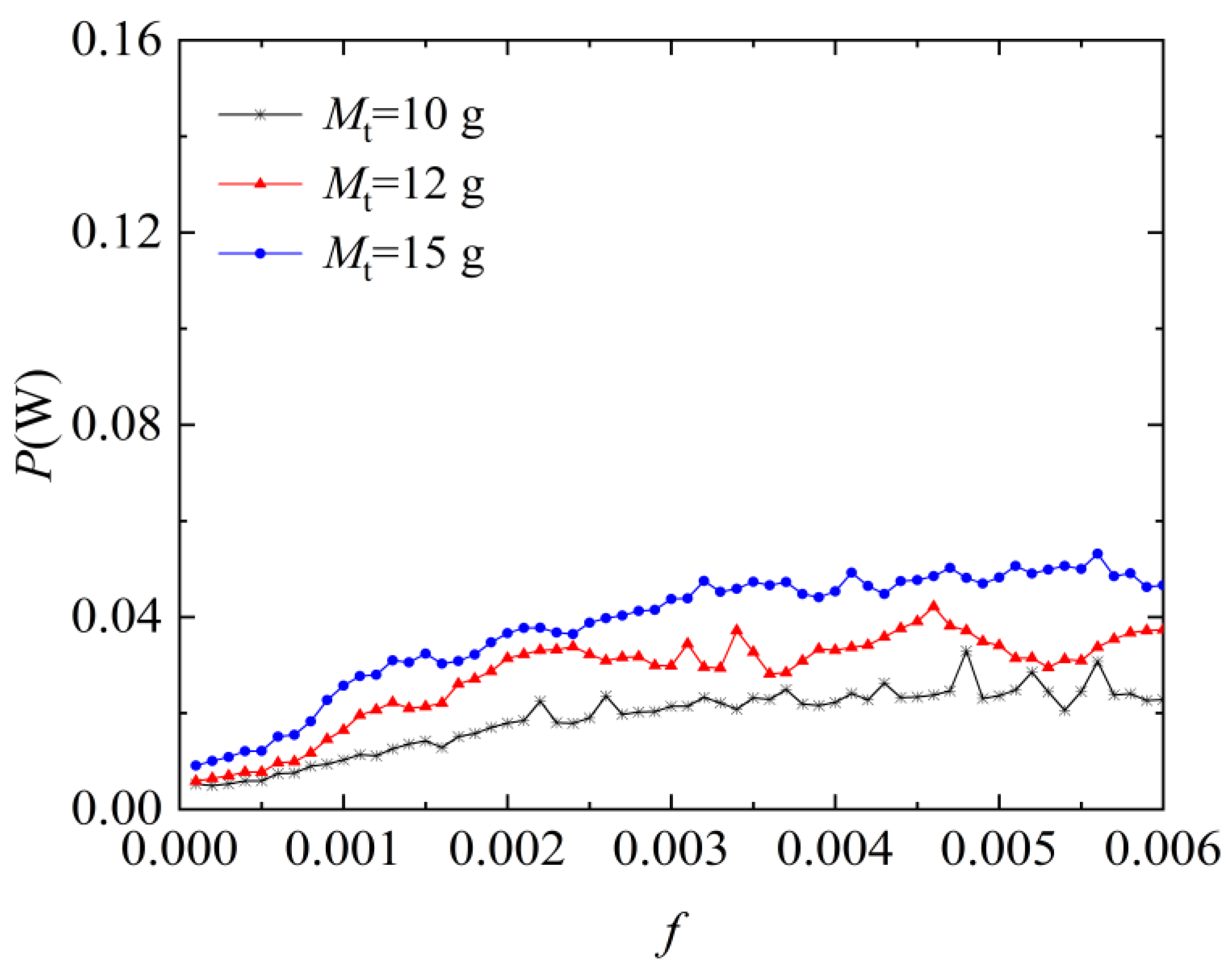 Buildings 14 02210 g014