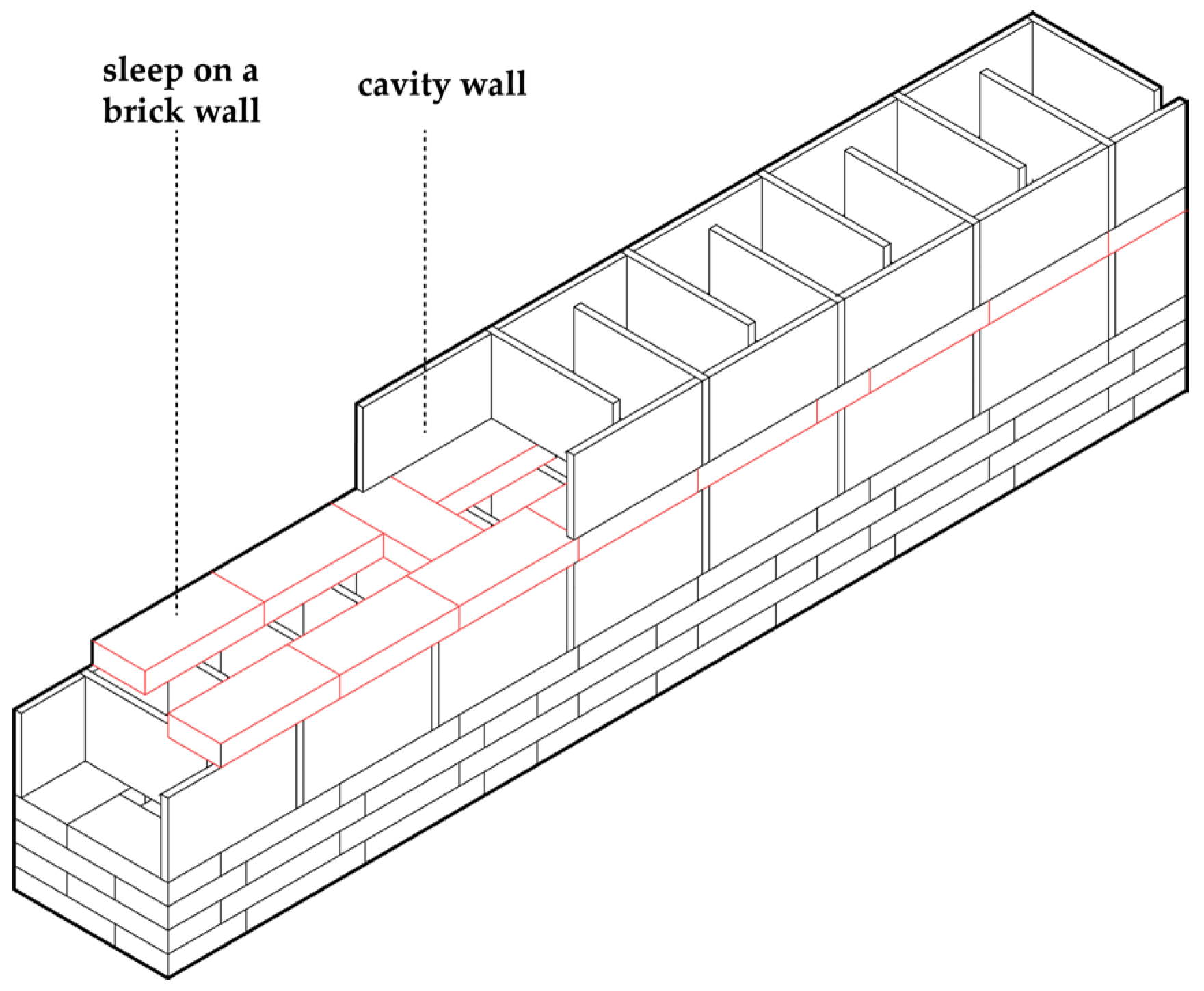 Buildings 14 02211 g005
