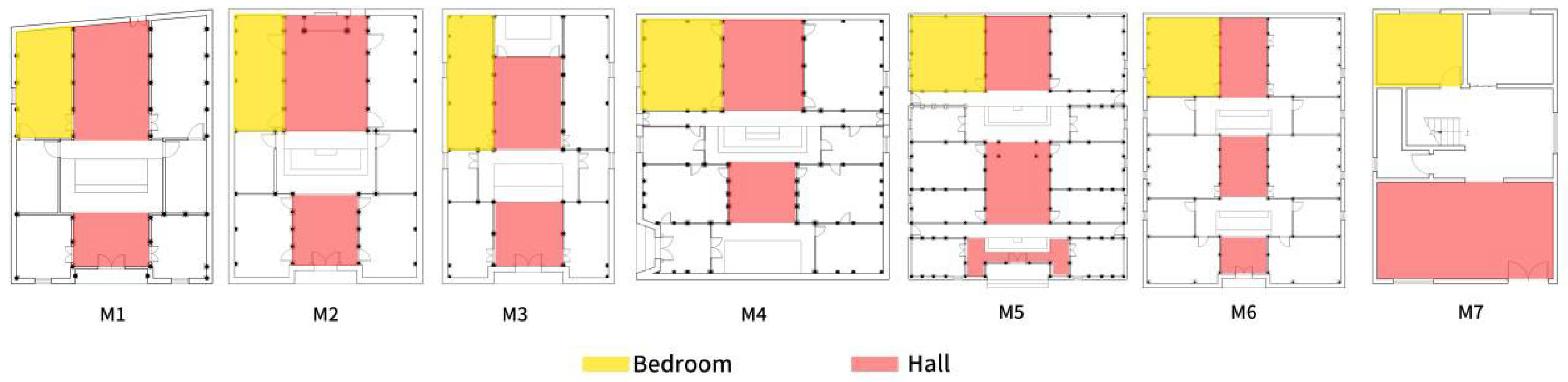 Buildings 14 02211 g008