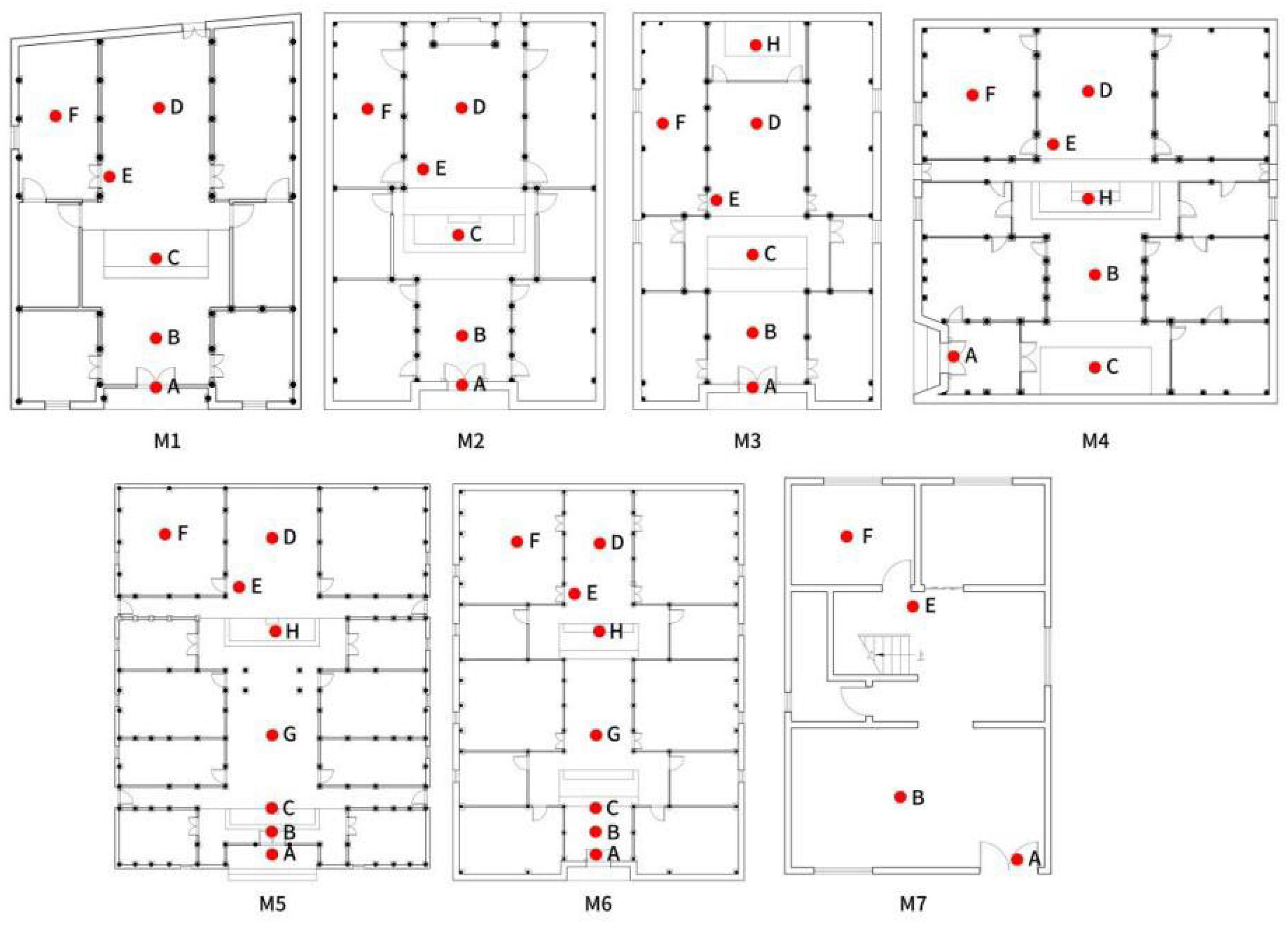 Buildings 14 02211 g010