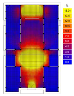 Buildings 14 02211 i019