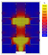 Buildings 14 02211 i024