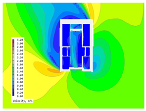 Buildings 14 02211 i027
