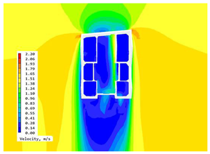Buildings 14 02211 i032