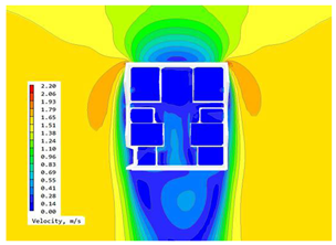 Buildings 14 02211 i035