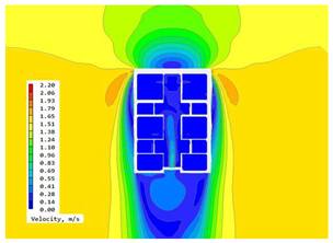 Buildings 14 02211 i037