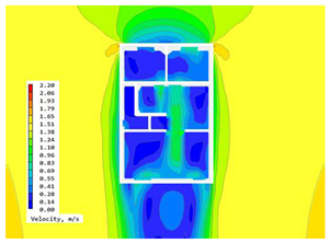 Buildings 14 02211 i038