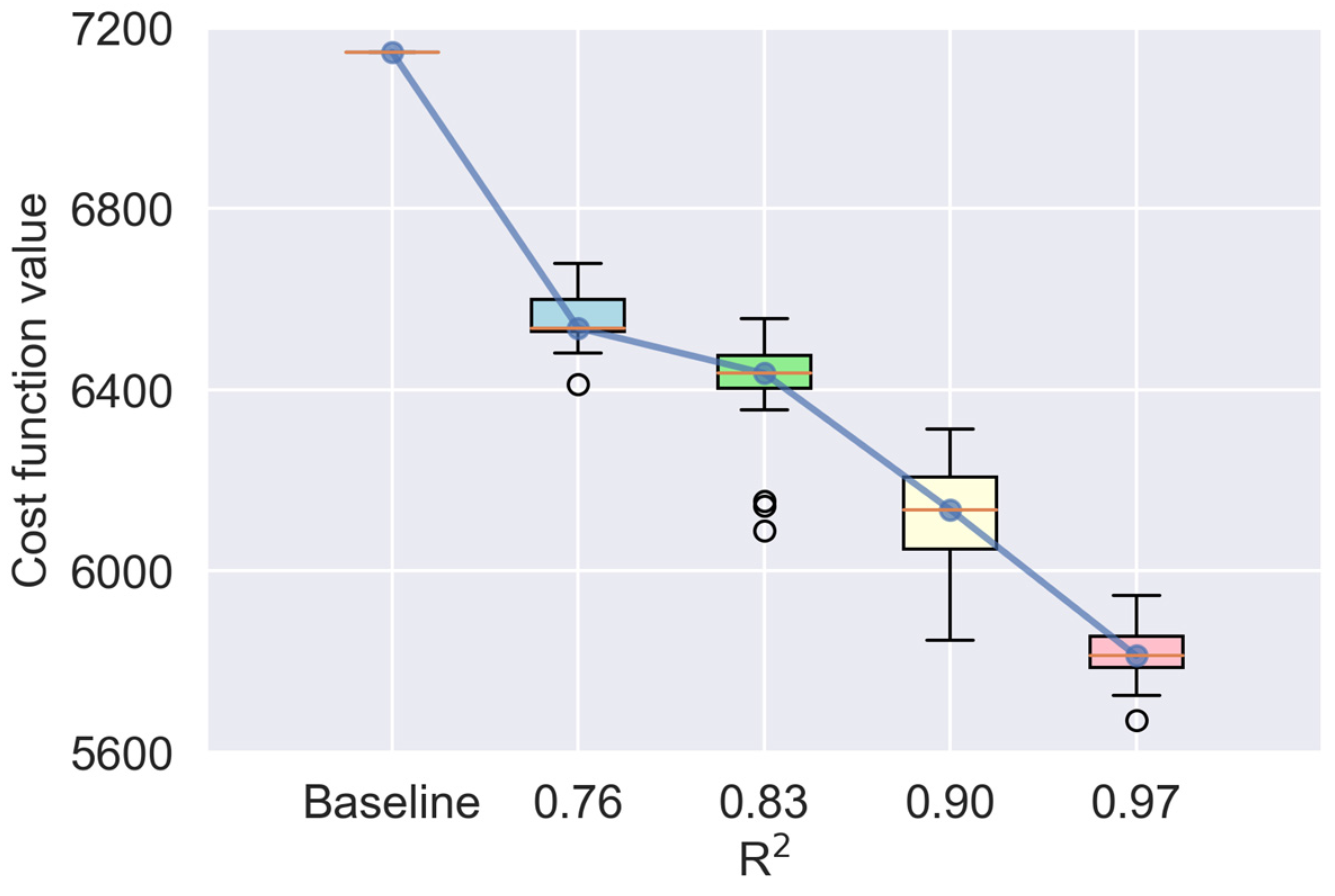 Buildings 14 02212 g013