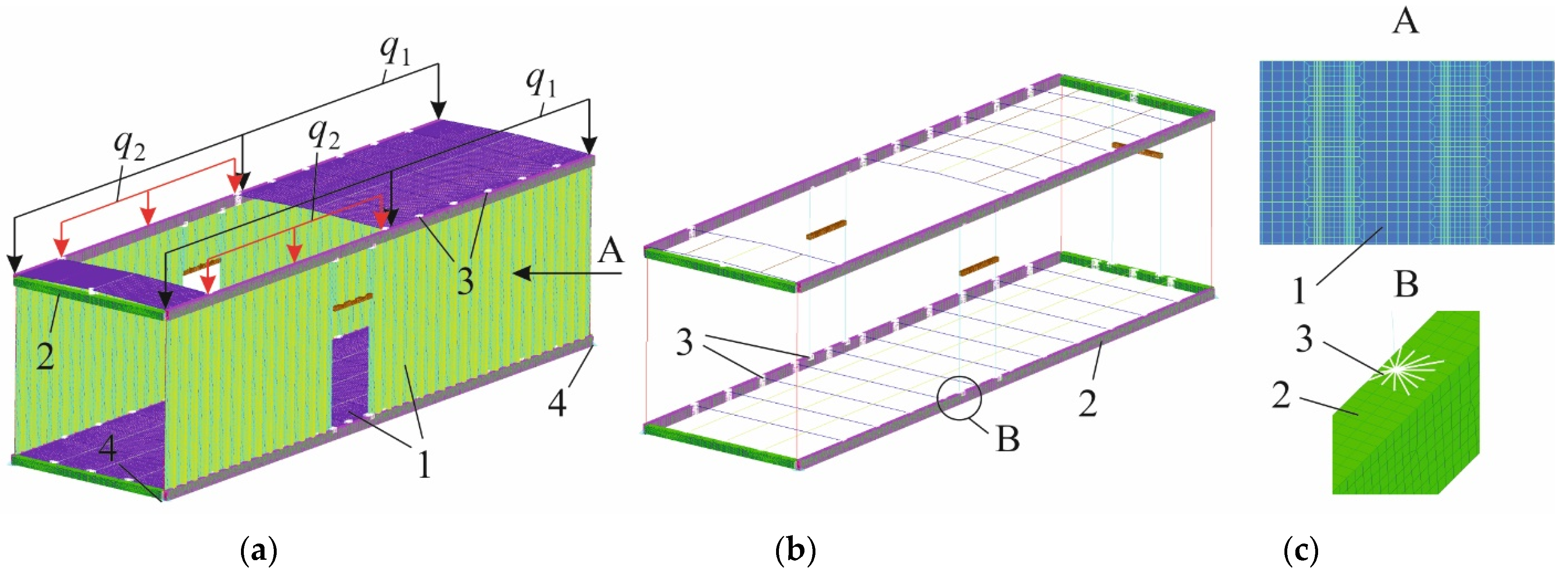 Buildings 14 02213 g005