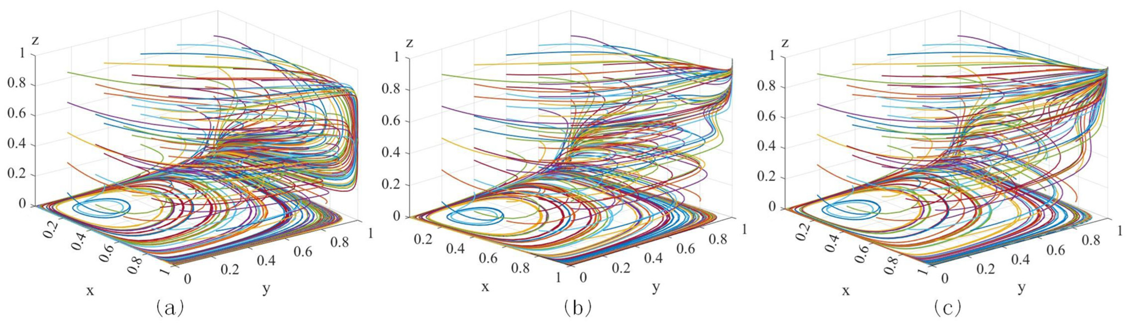 Buildings 14 02214 g002