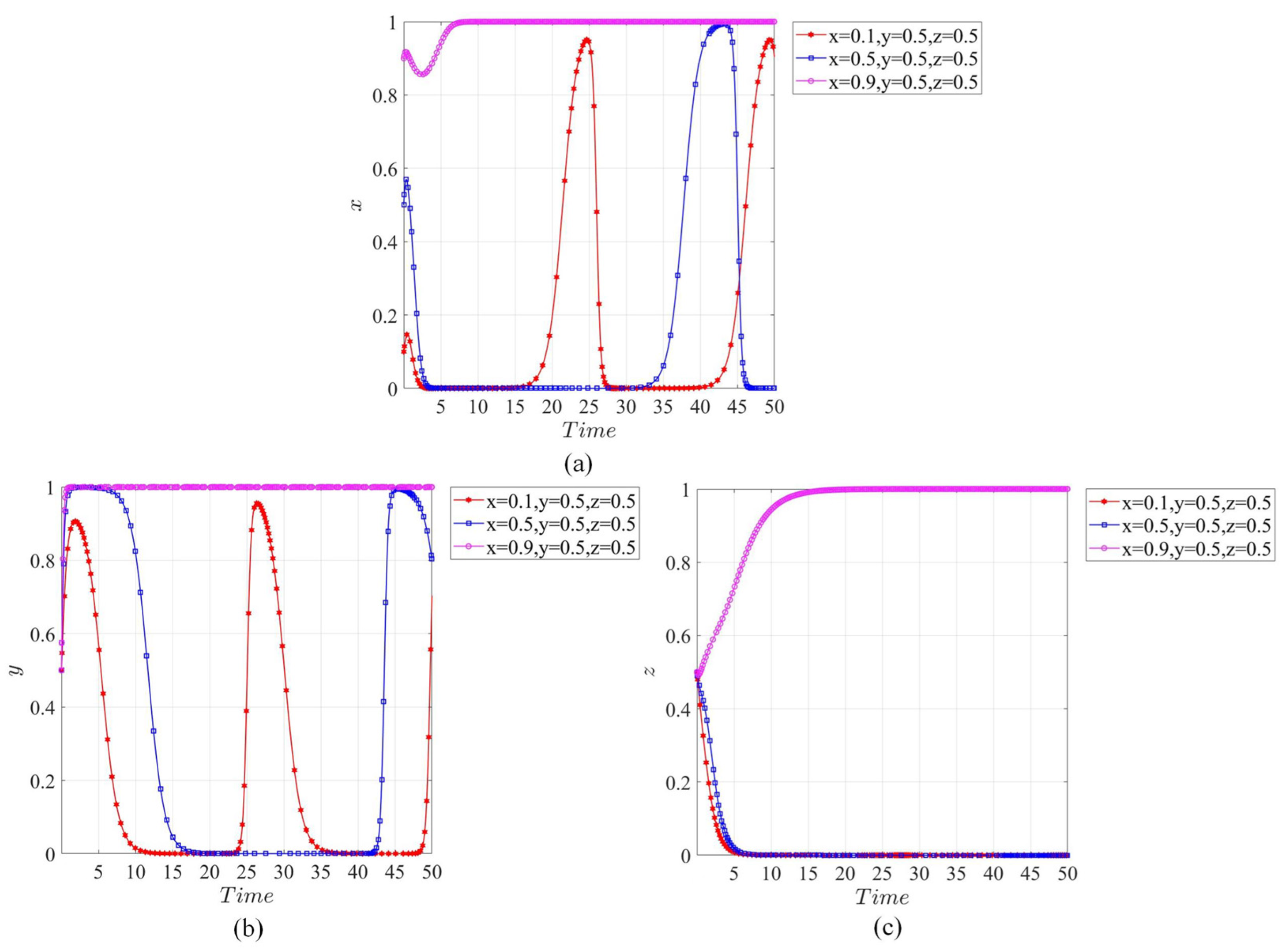 Buildings 14 02214 g004