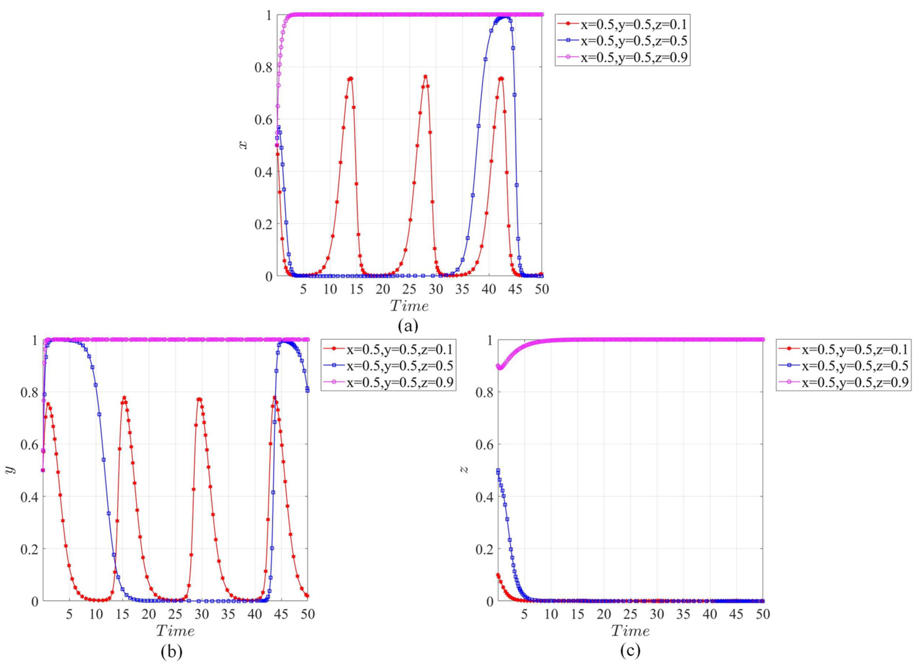 Buildings 14 02214 g006
