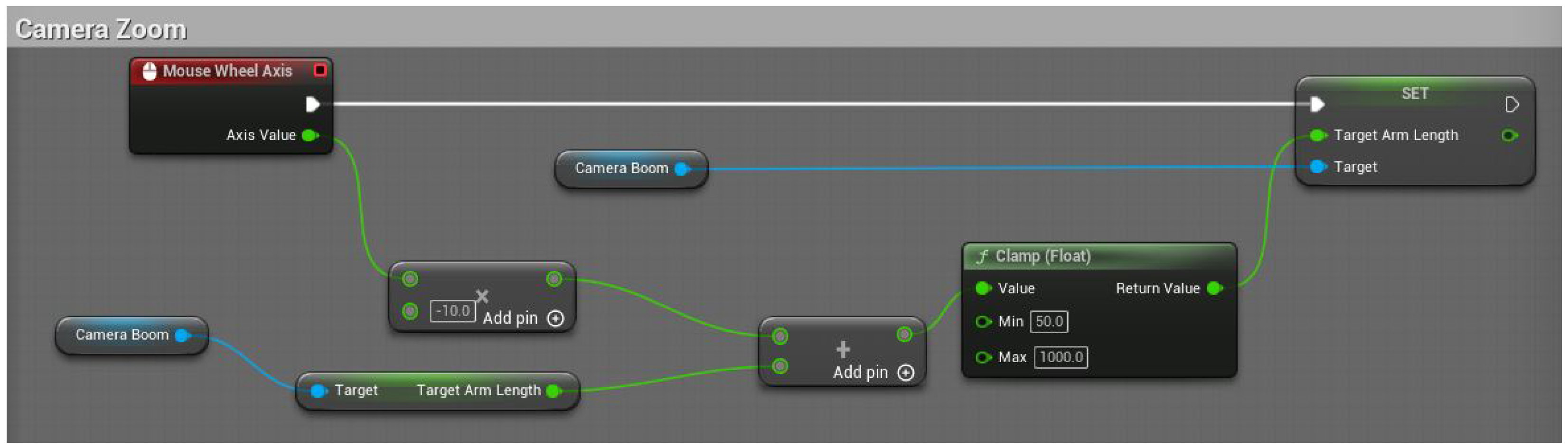 Buildings 14 02216 g003