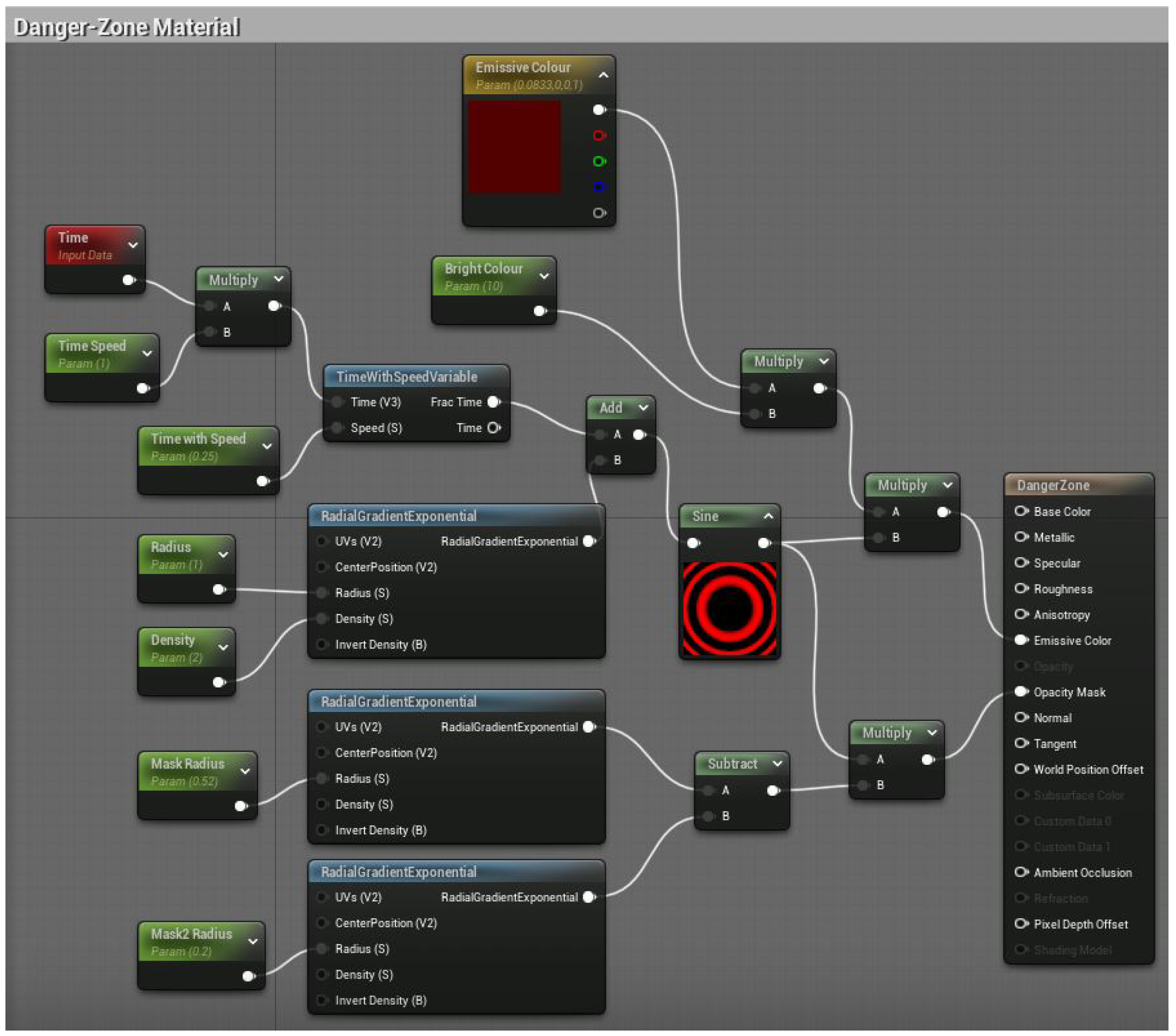 Buildings 14 02216 g006