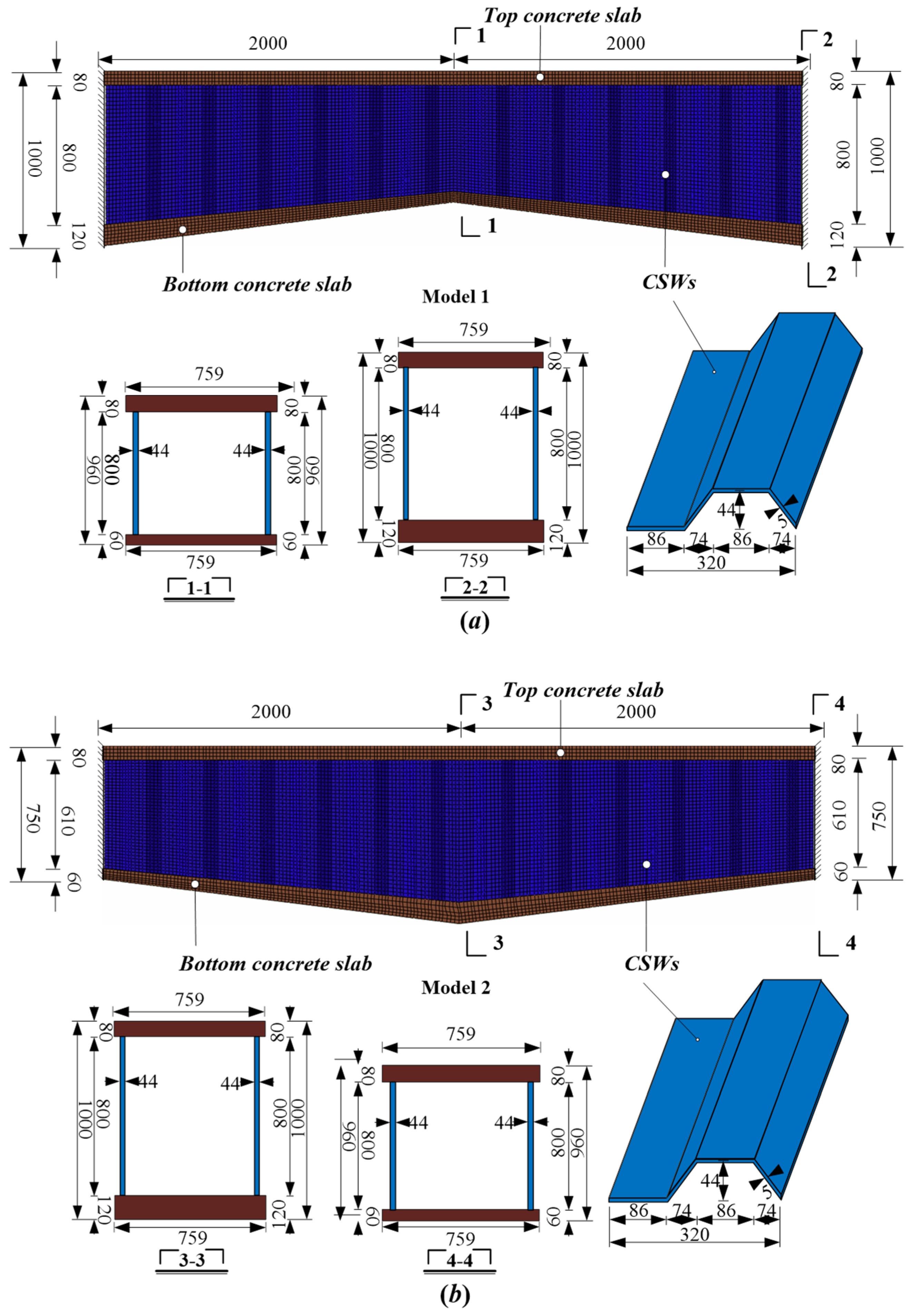 Buildings 14 02217 g004a