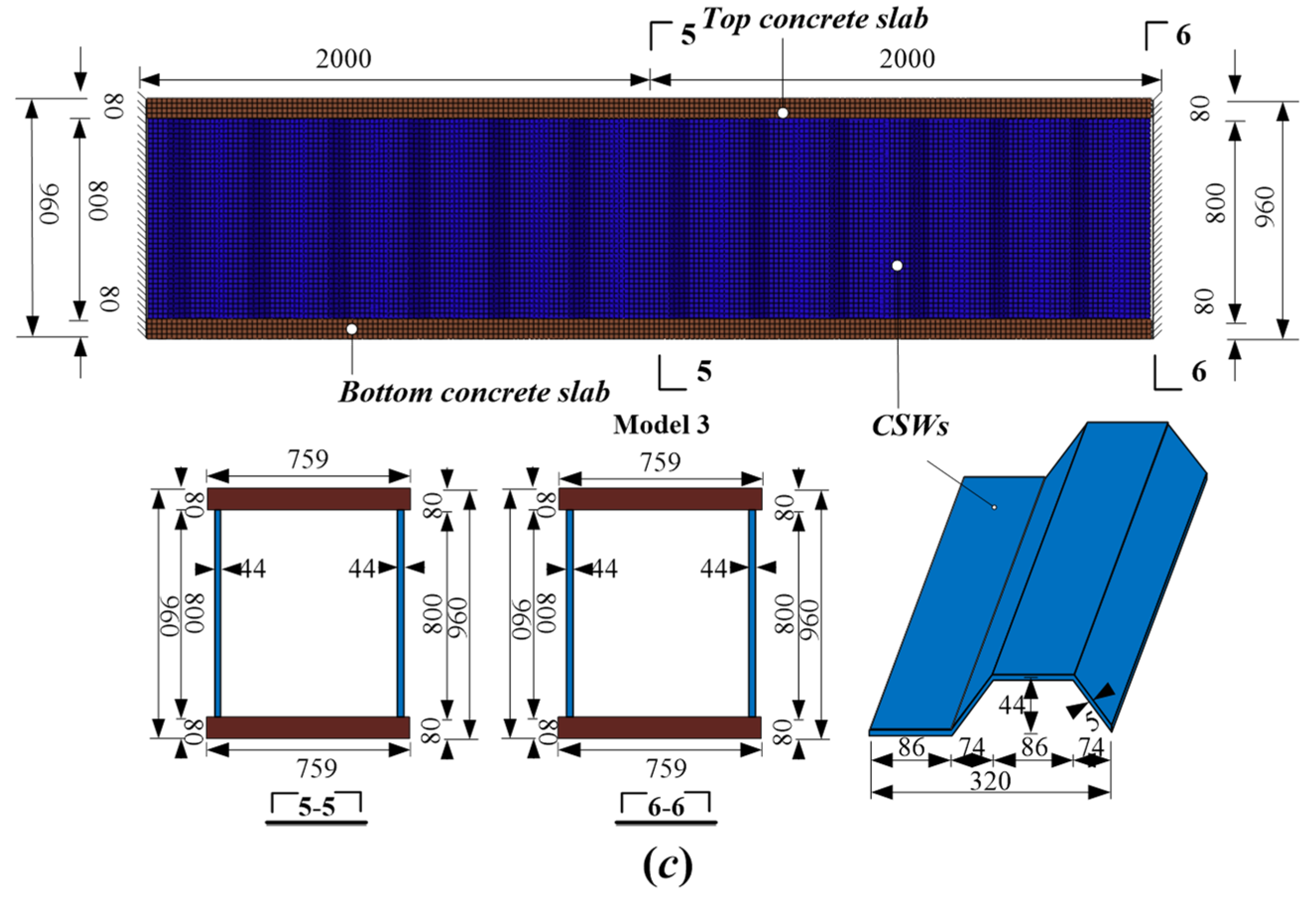 Buildings 14 02217 g004b
