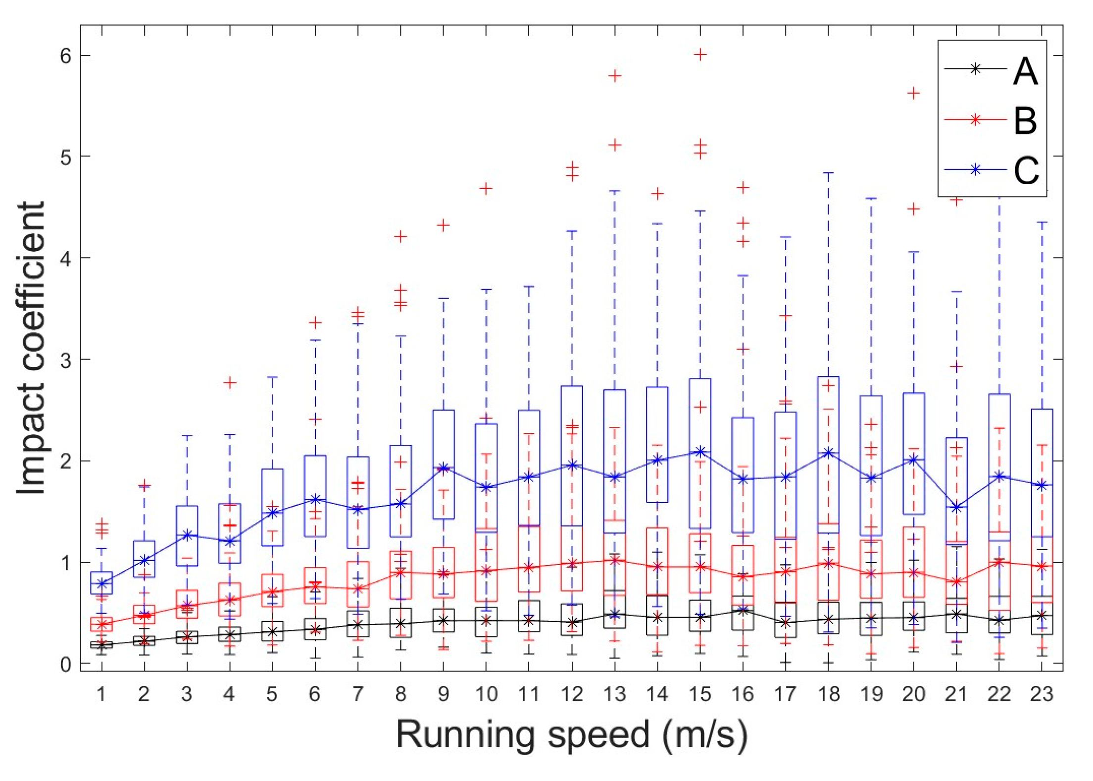 Buildings 14 02218 g002