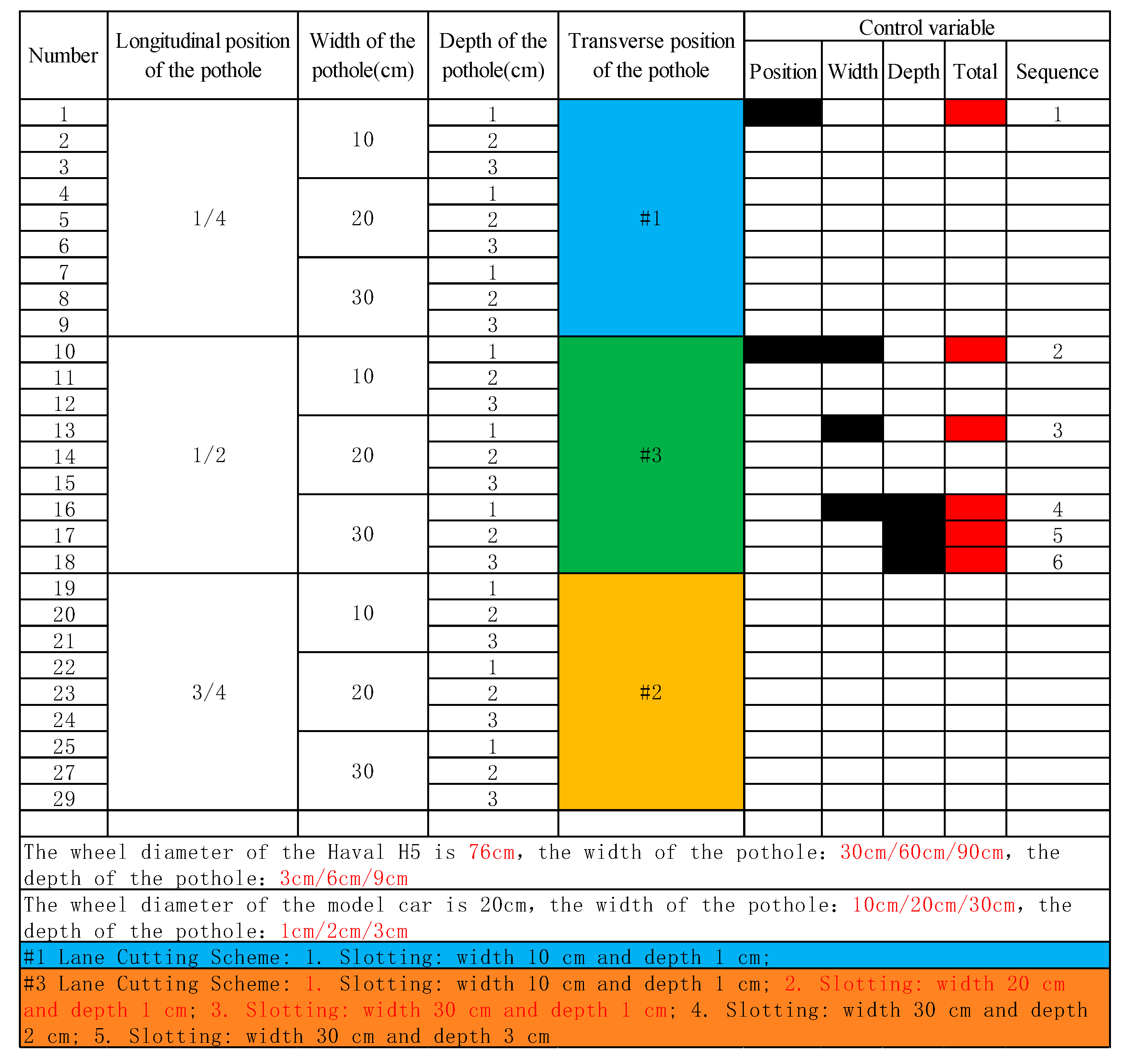 Buildings 14 02218 g012