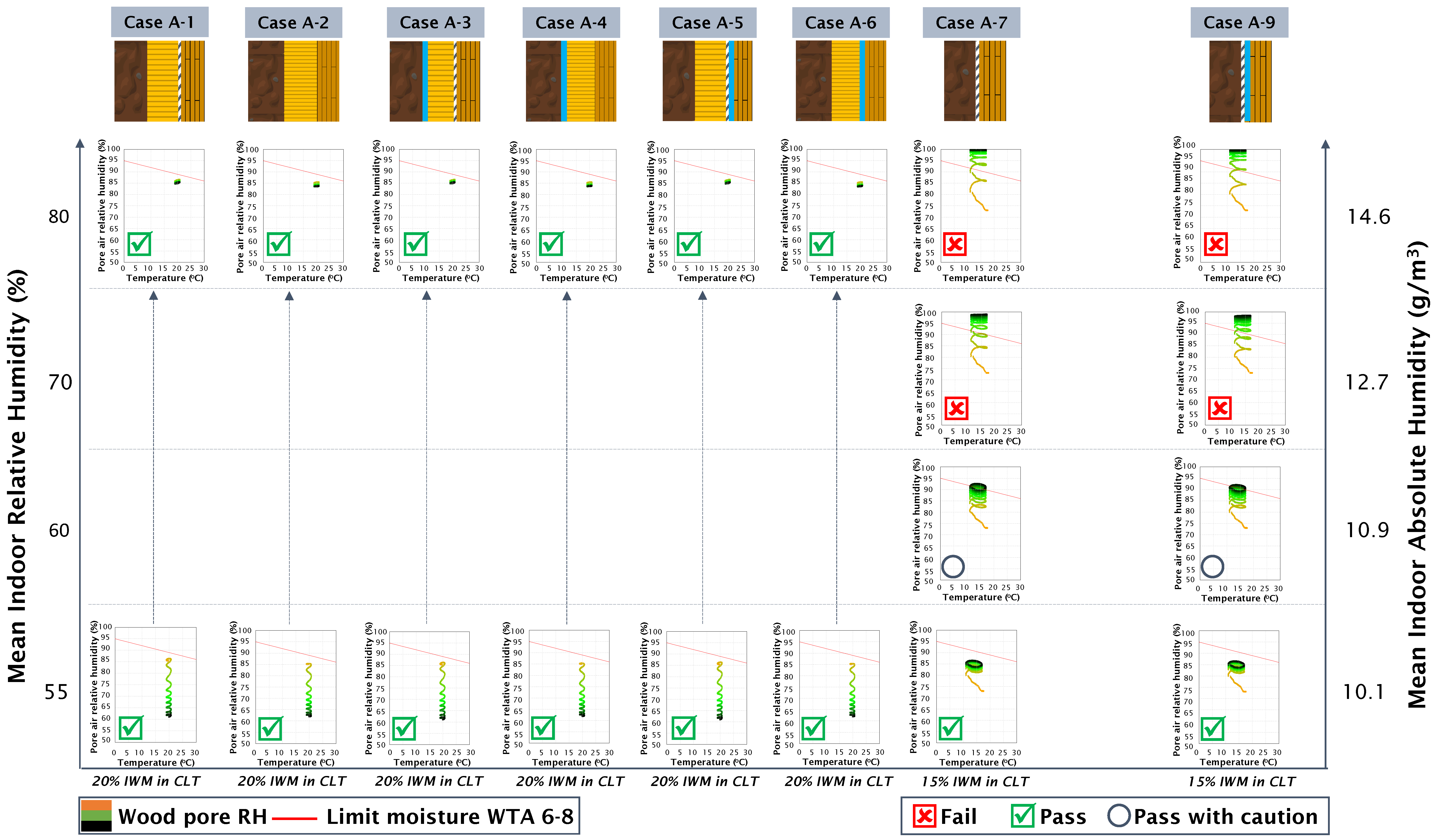 Buildings 14 02222 g011