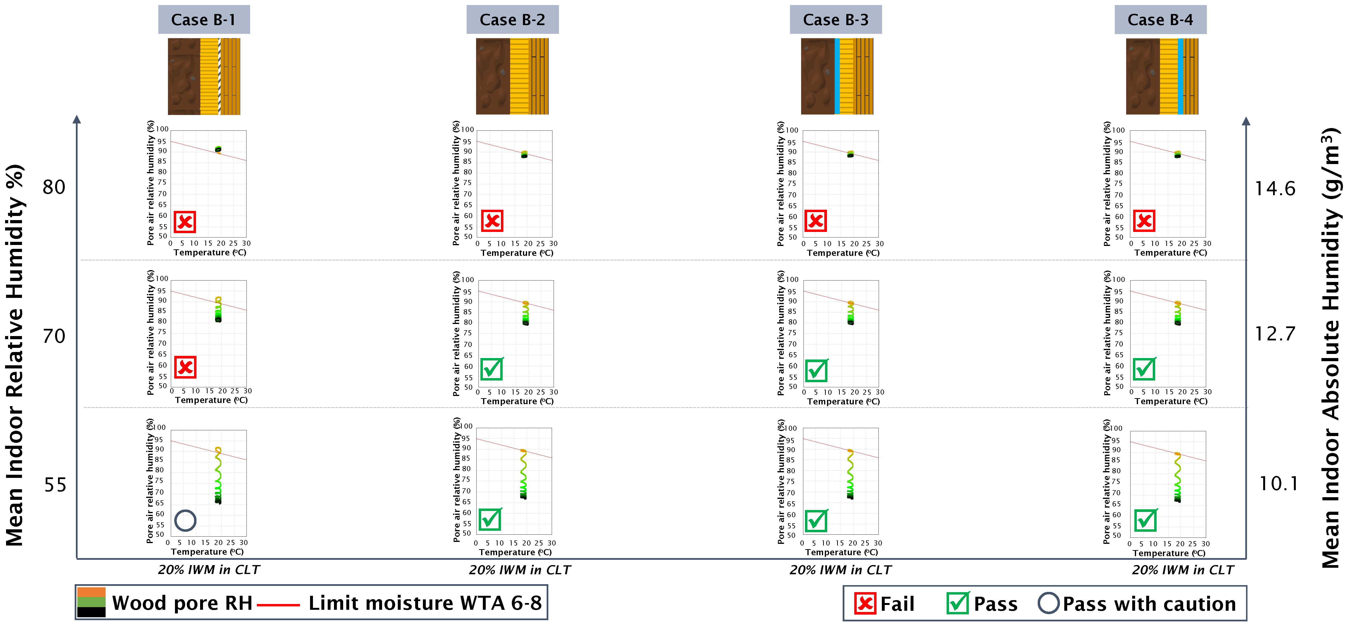 Buildings 14 02222 g015