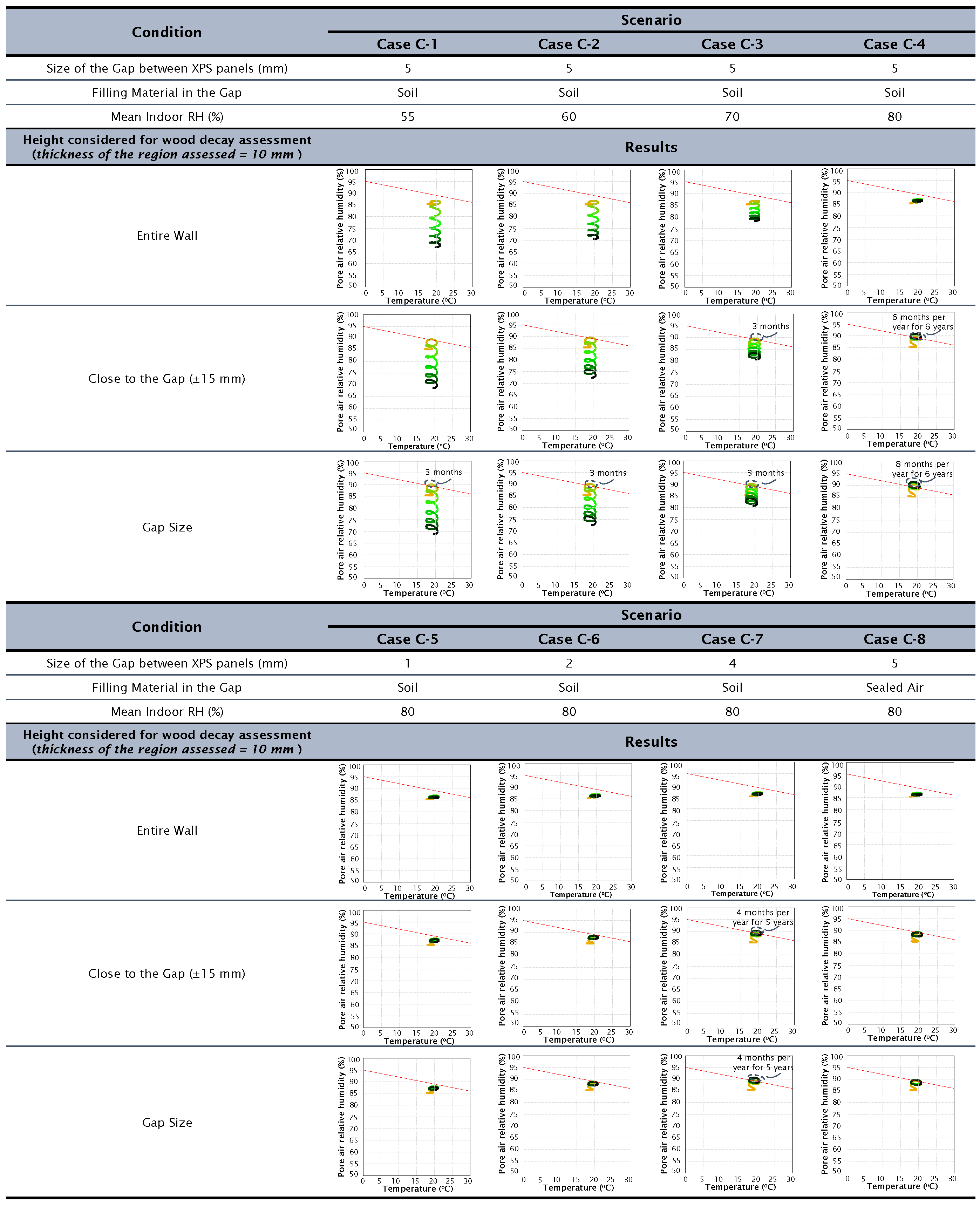 Buildings 14 02222 g019