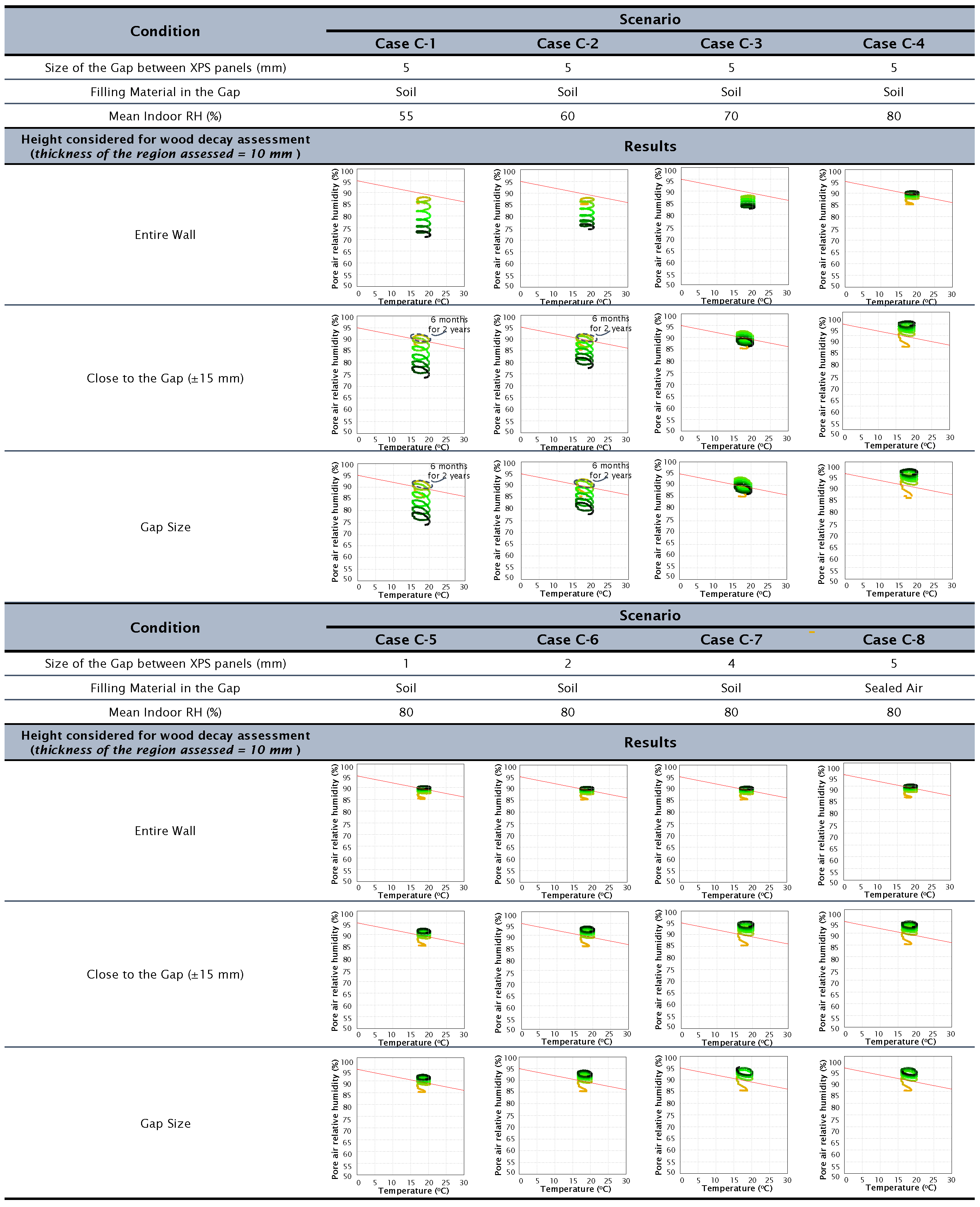 Buildings 14 02222 g020