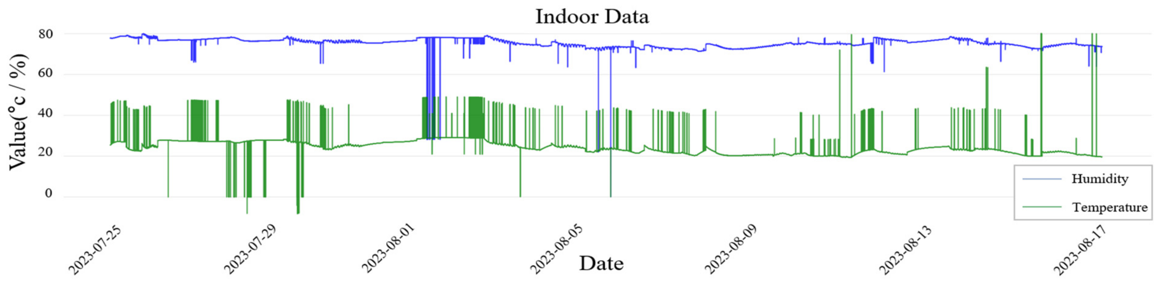 Buildings 14 02223 g001