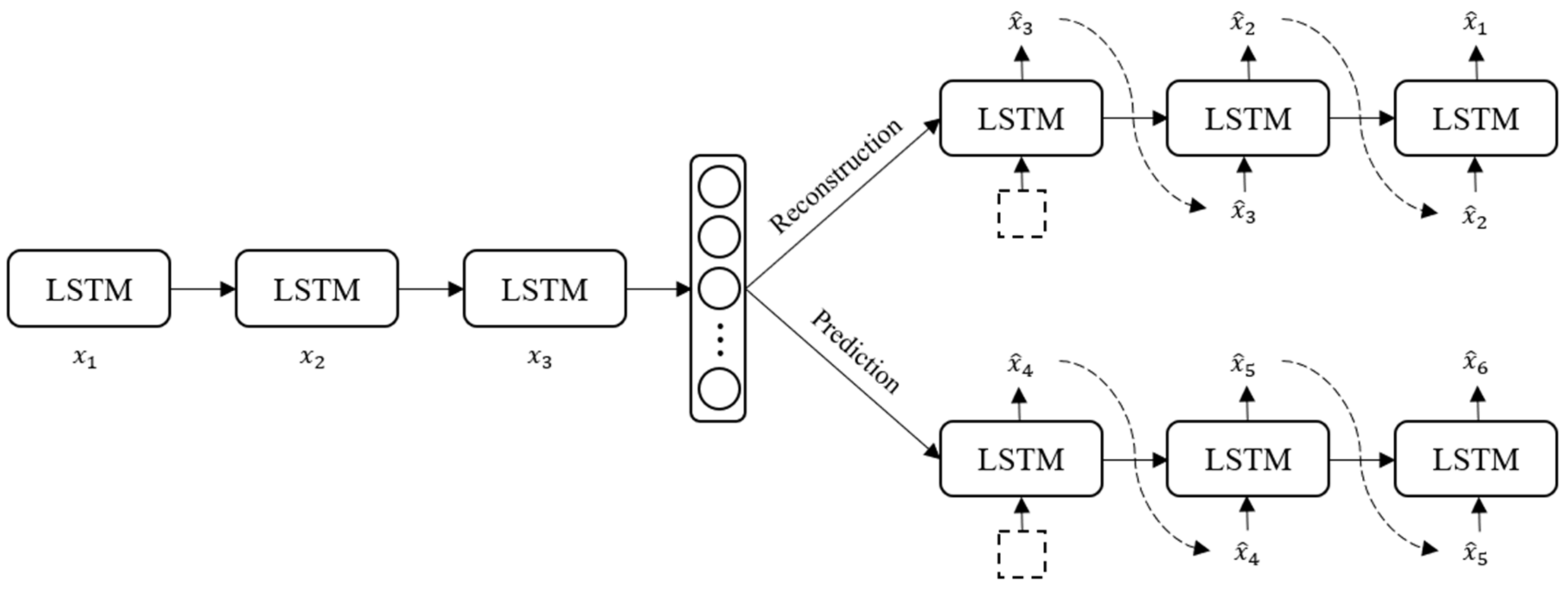 Buildings 14 02223 g005