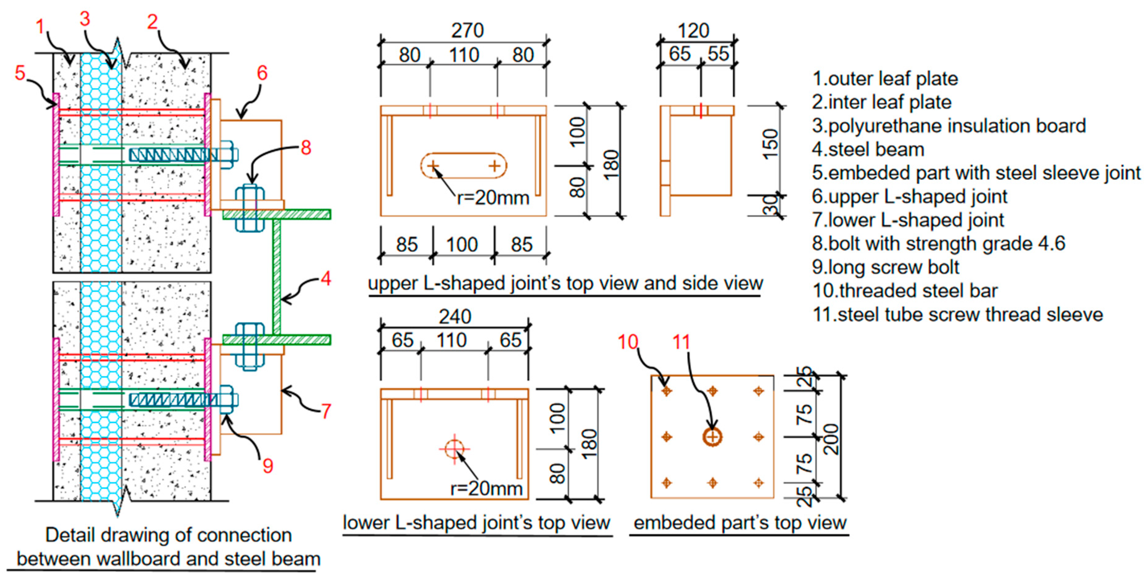Buildings 14 02224 g005