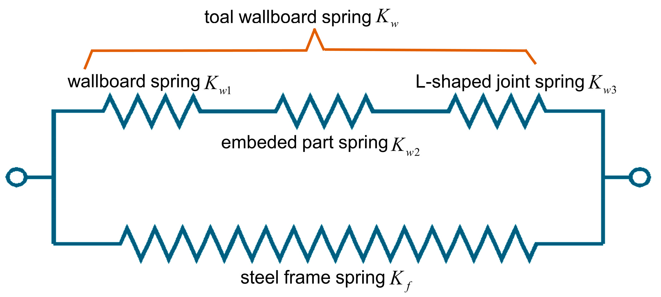 Buildings 14 02224 g018