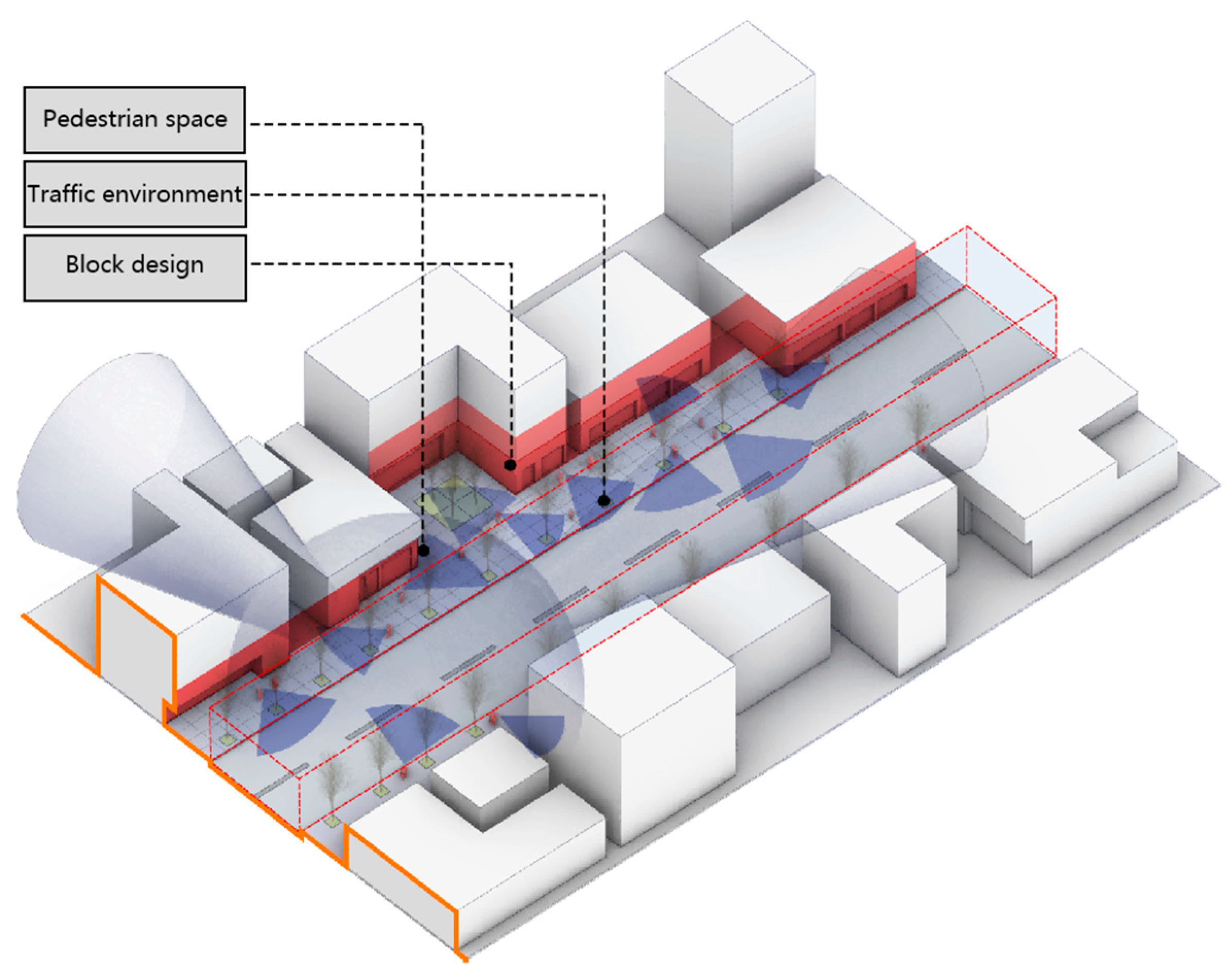 Buildings 14 02225 g007