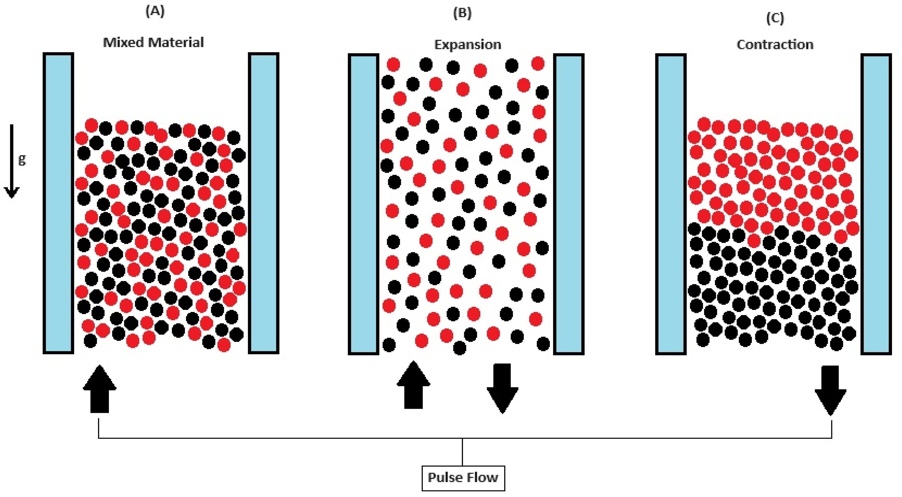 Buildings 14 02226 g002