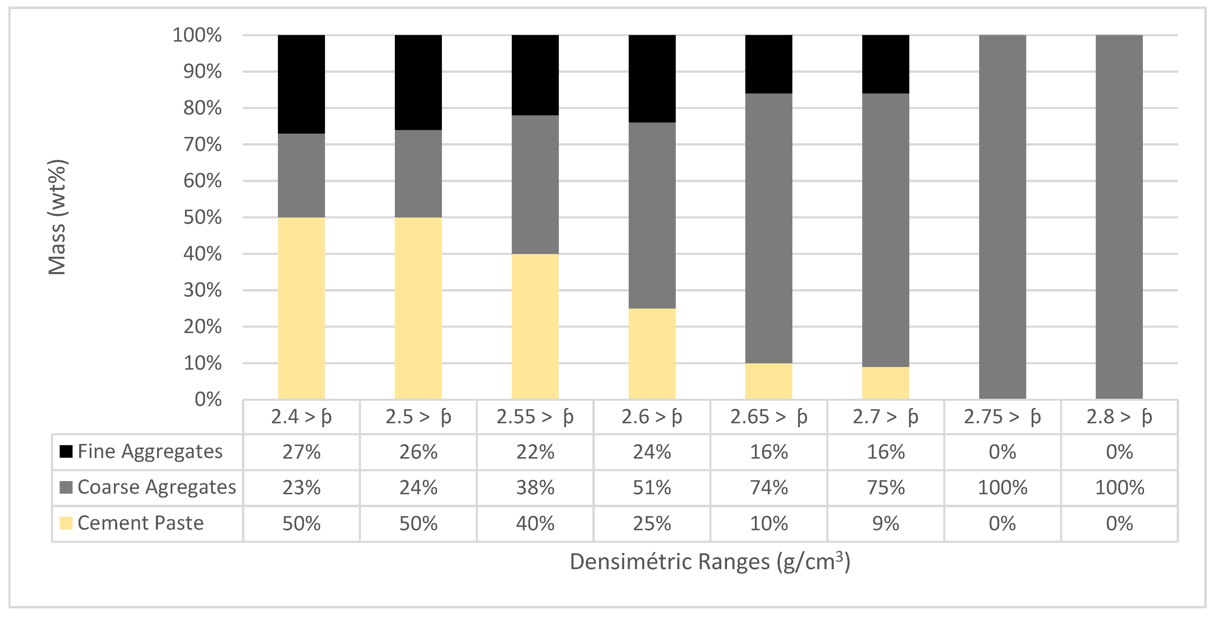 Buildings 14 02226 g007