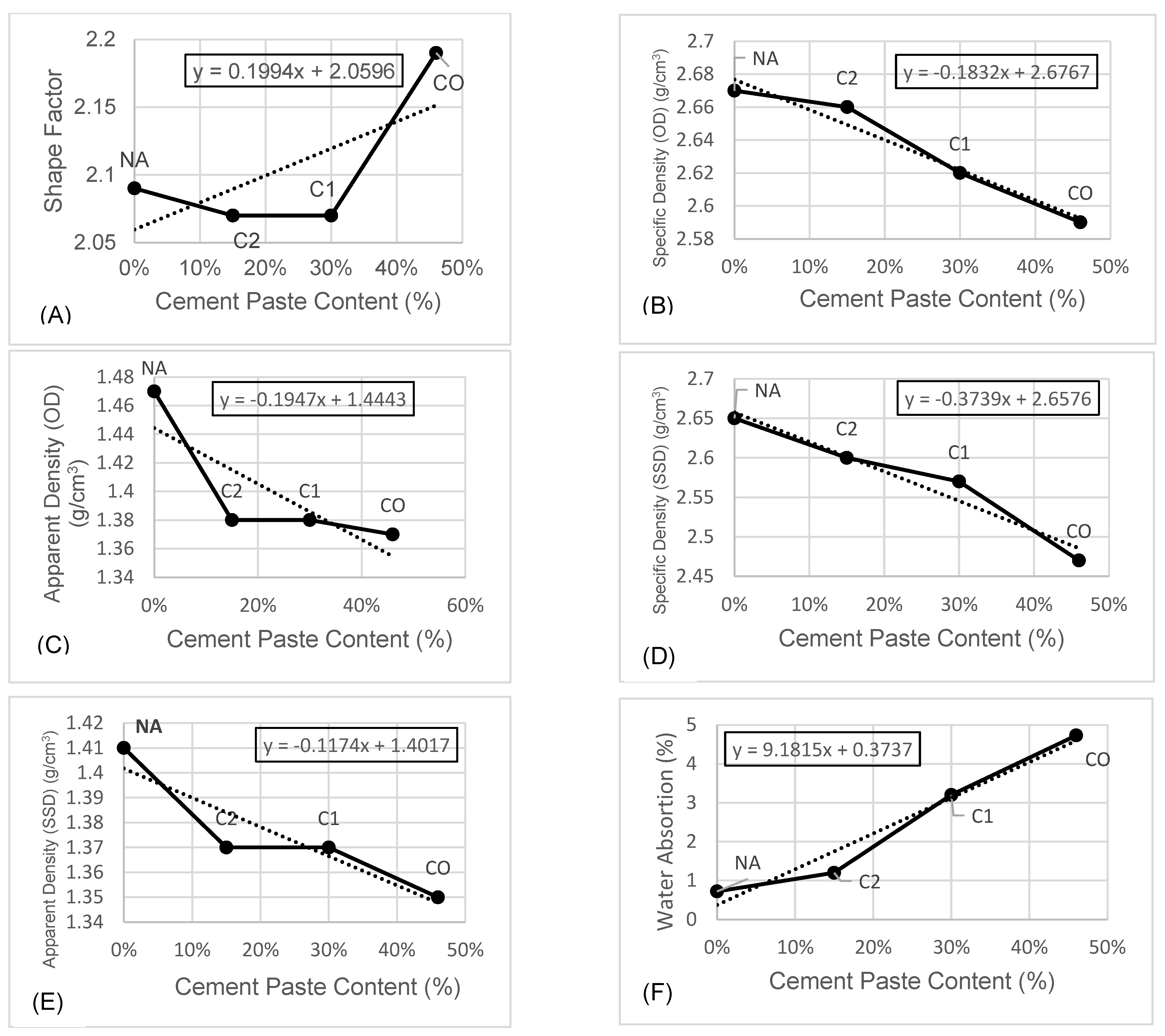 Buildings 14 02226 g009