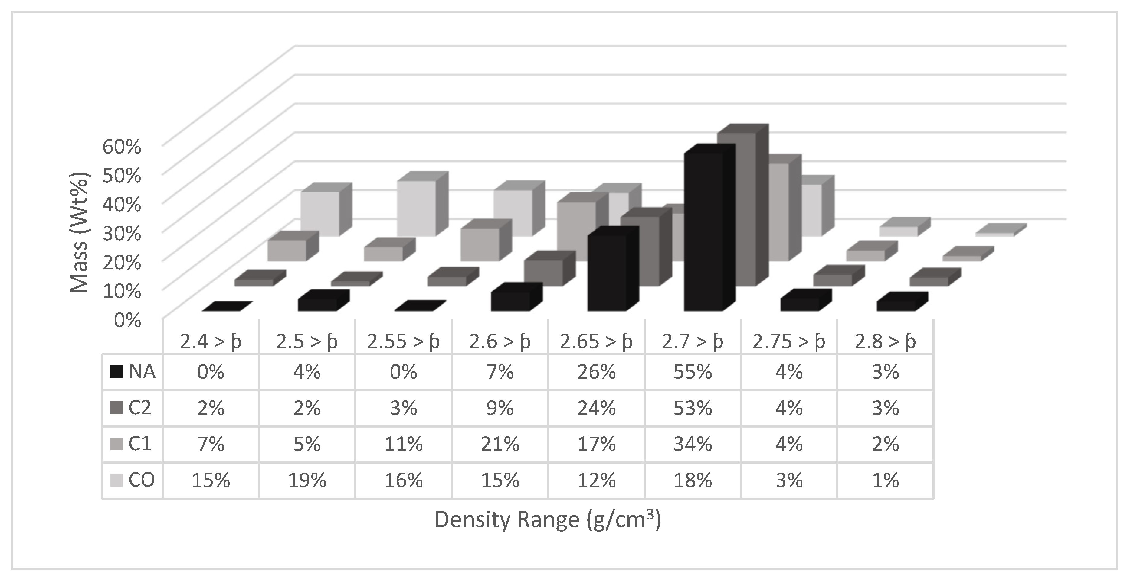 Buildings 14 02226 g010