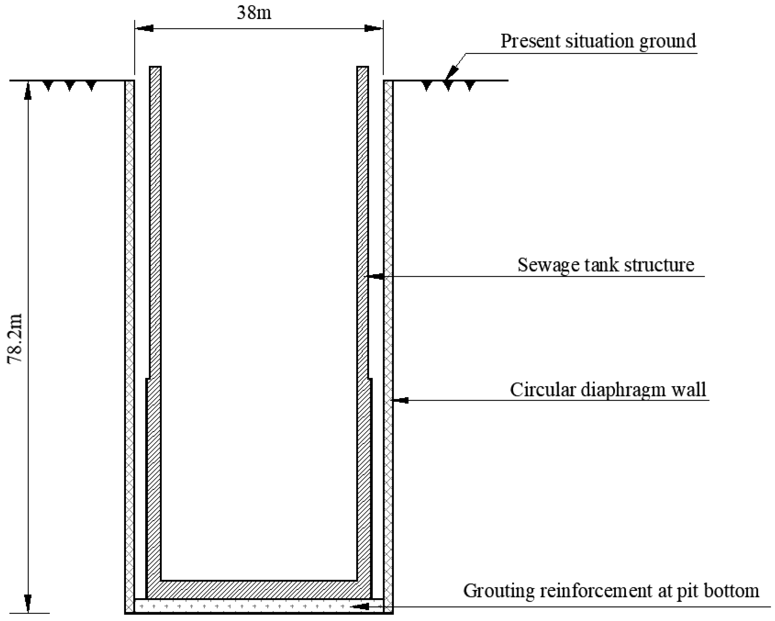 Buildings 14 02227 g002