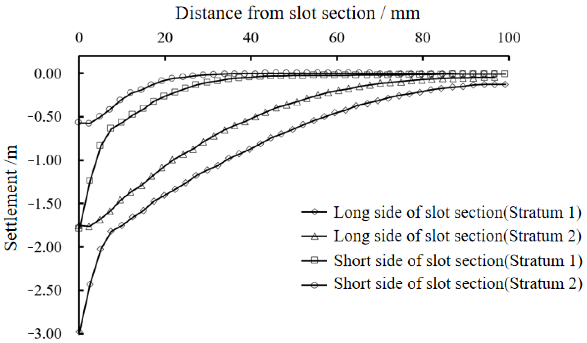 Buildings 14 02227 g016