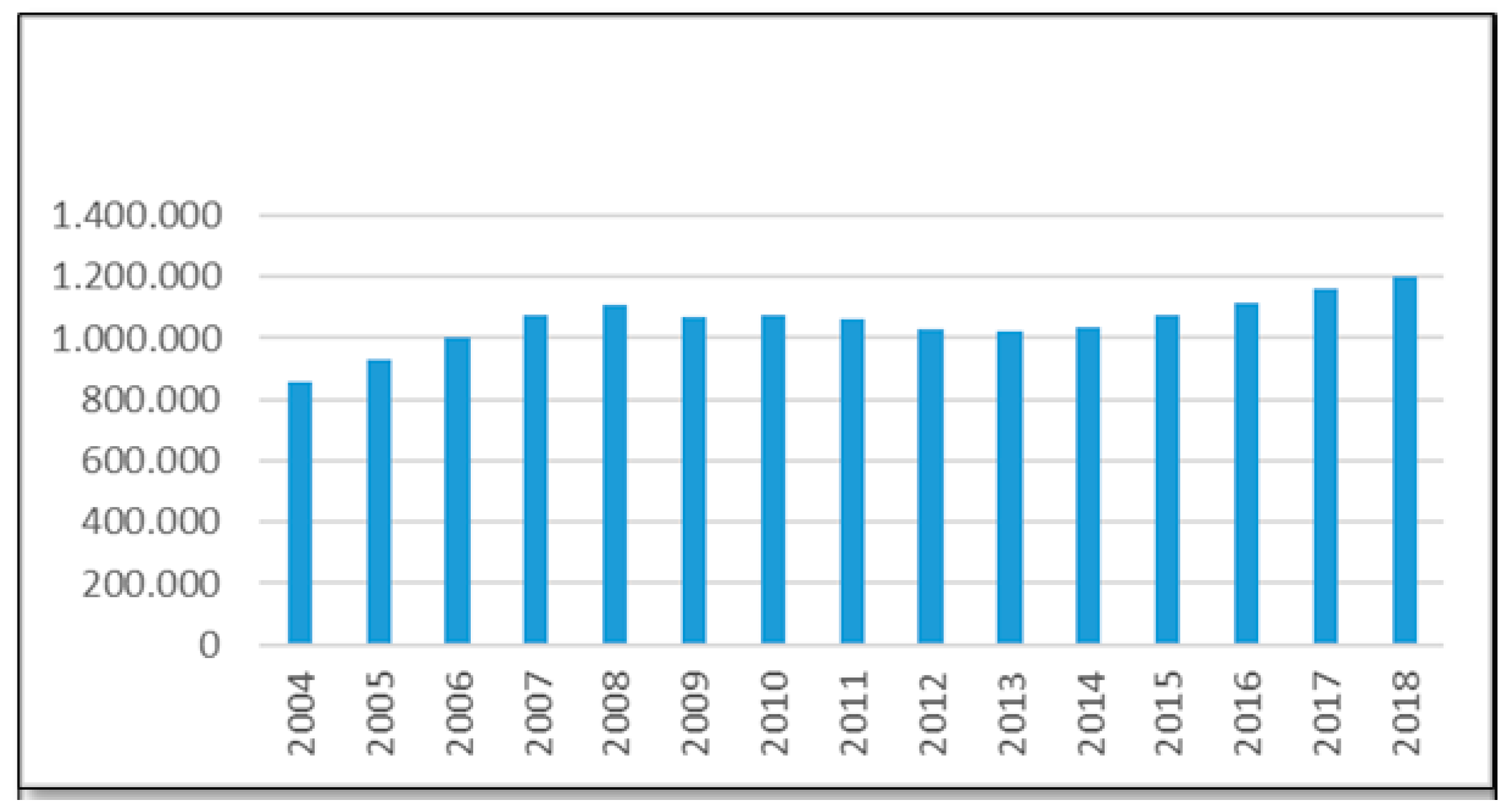 Buildings 14 02228 g003