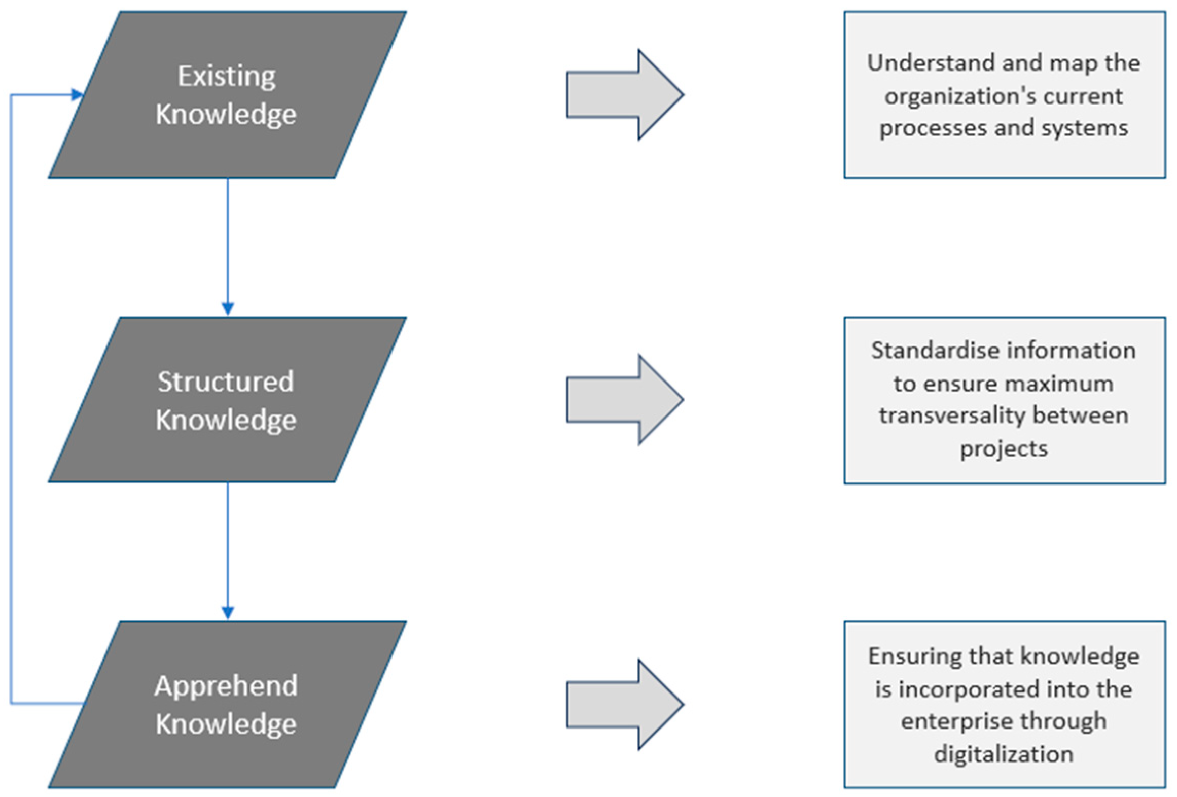 Buildings 14 02228 g004