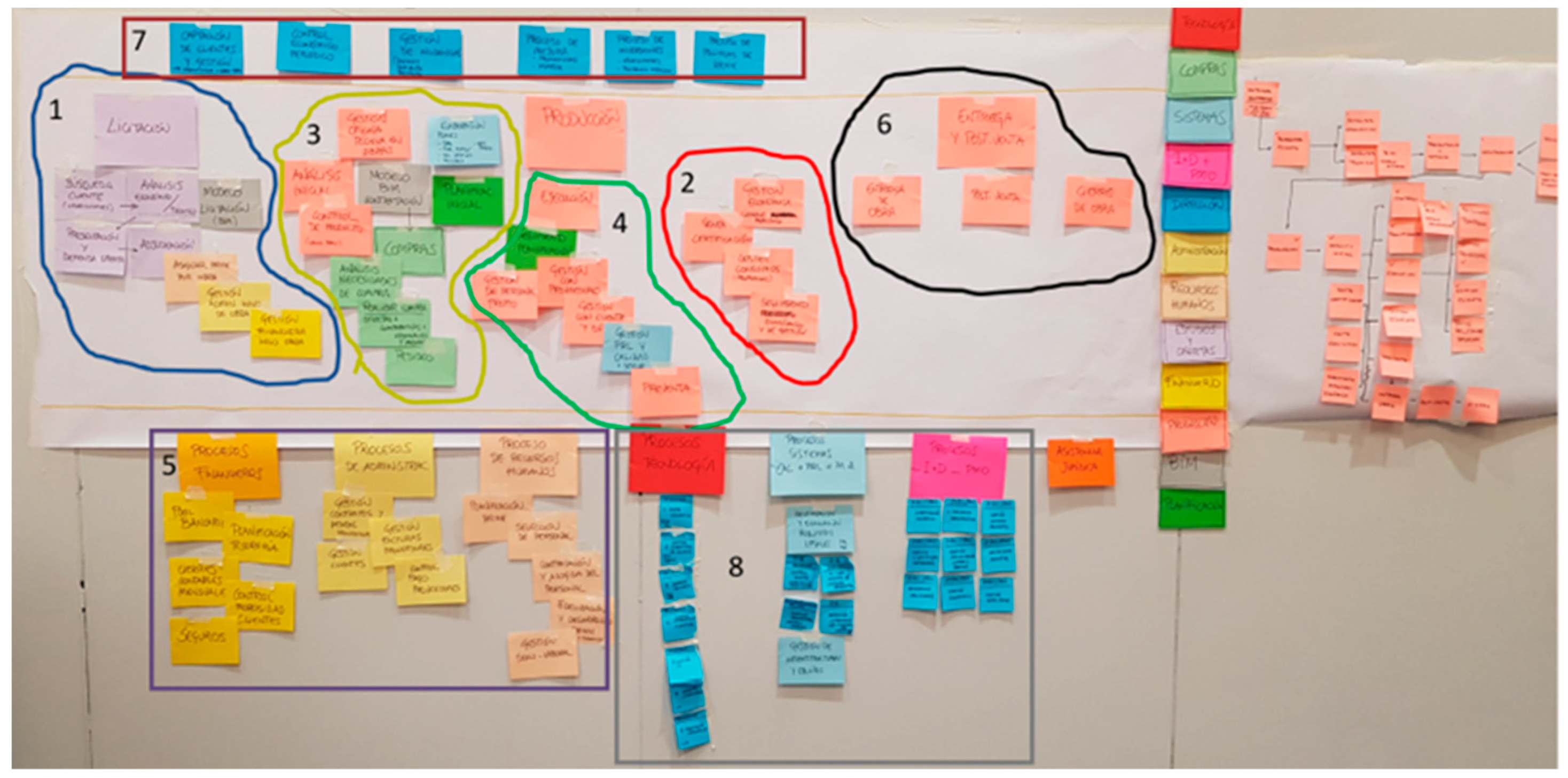 Buildings 14 02228 g006