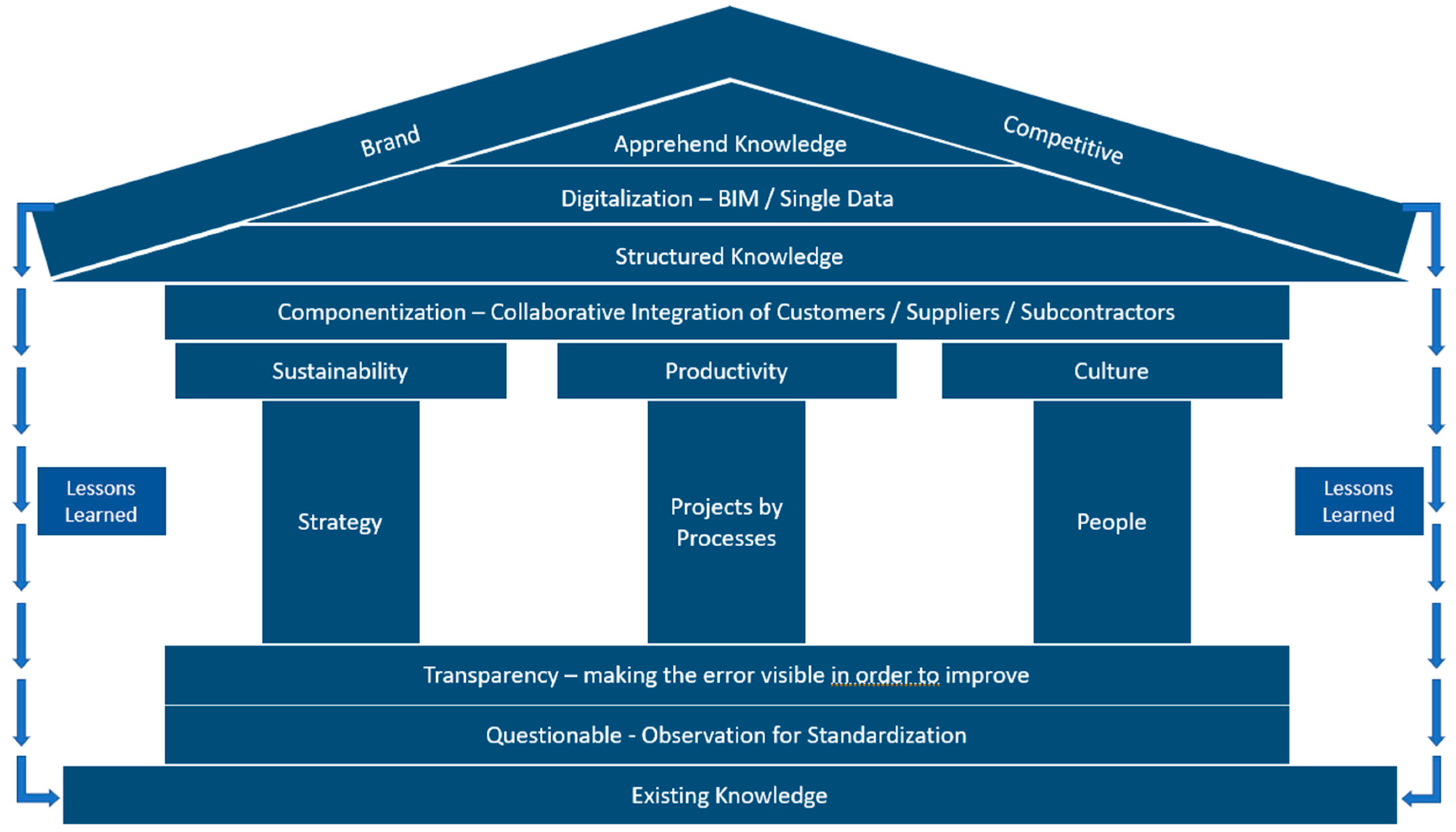 Buildings 14 02228 g009