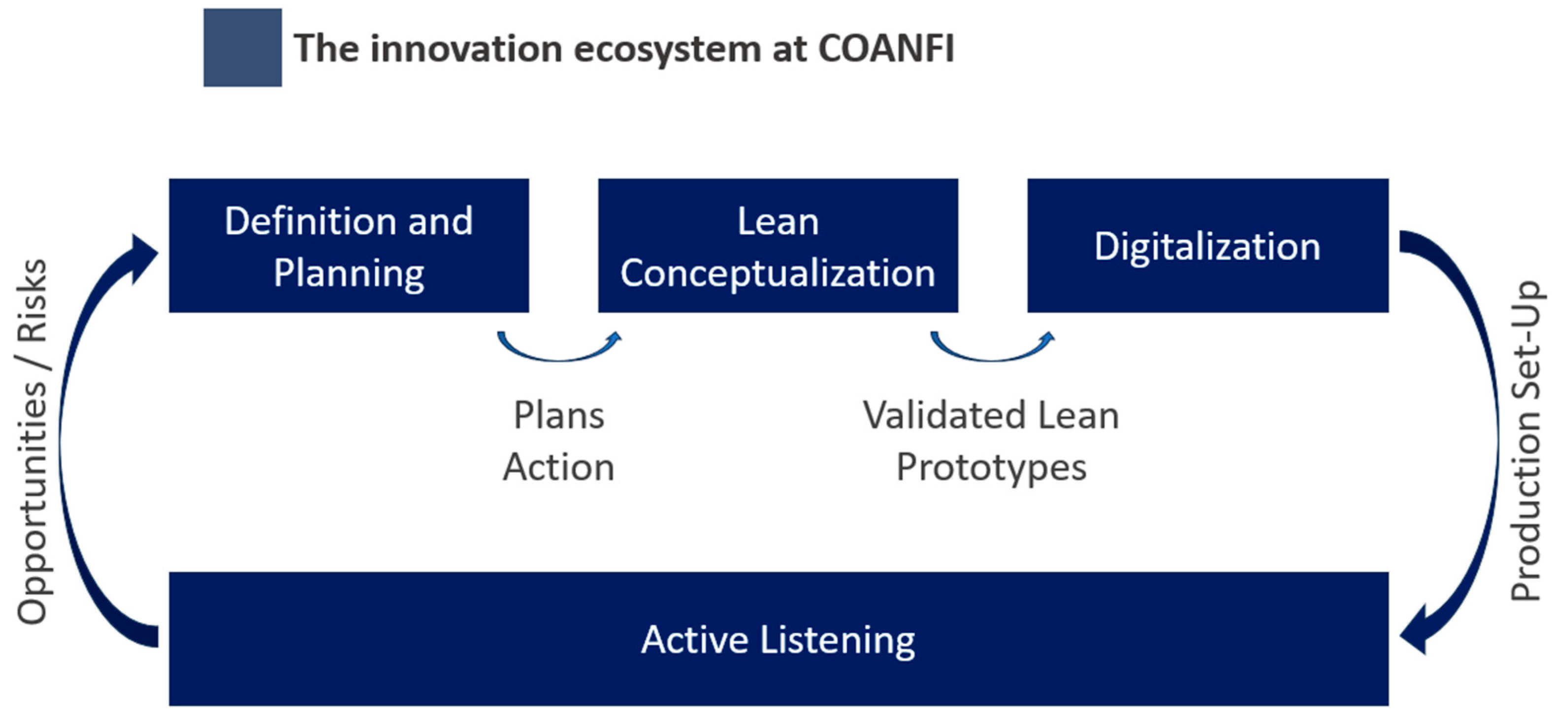 Buildings 14 02228 g010