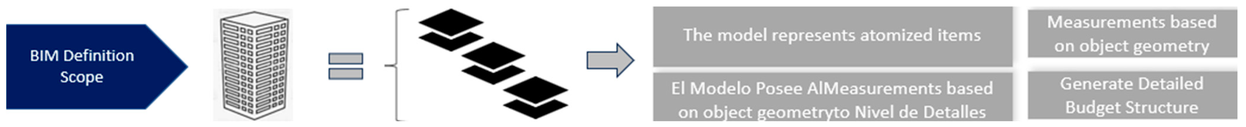 Buildings 14 02228 g015