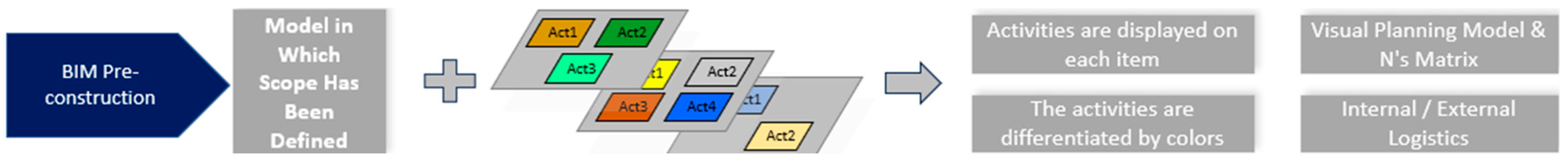 Buildings 14 02228 g016