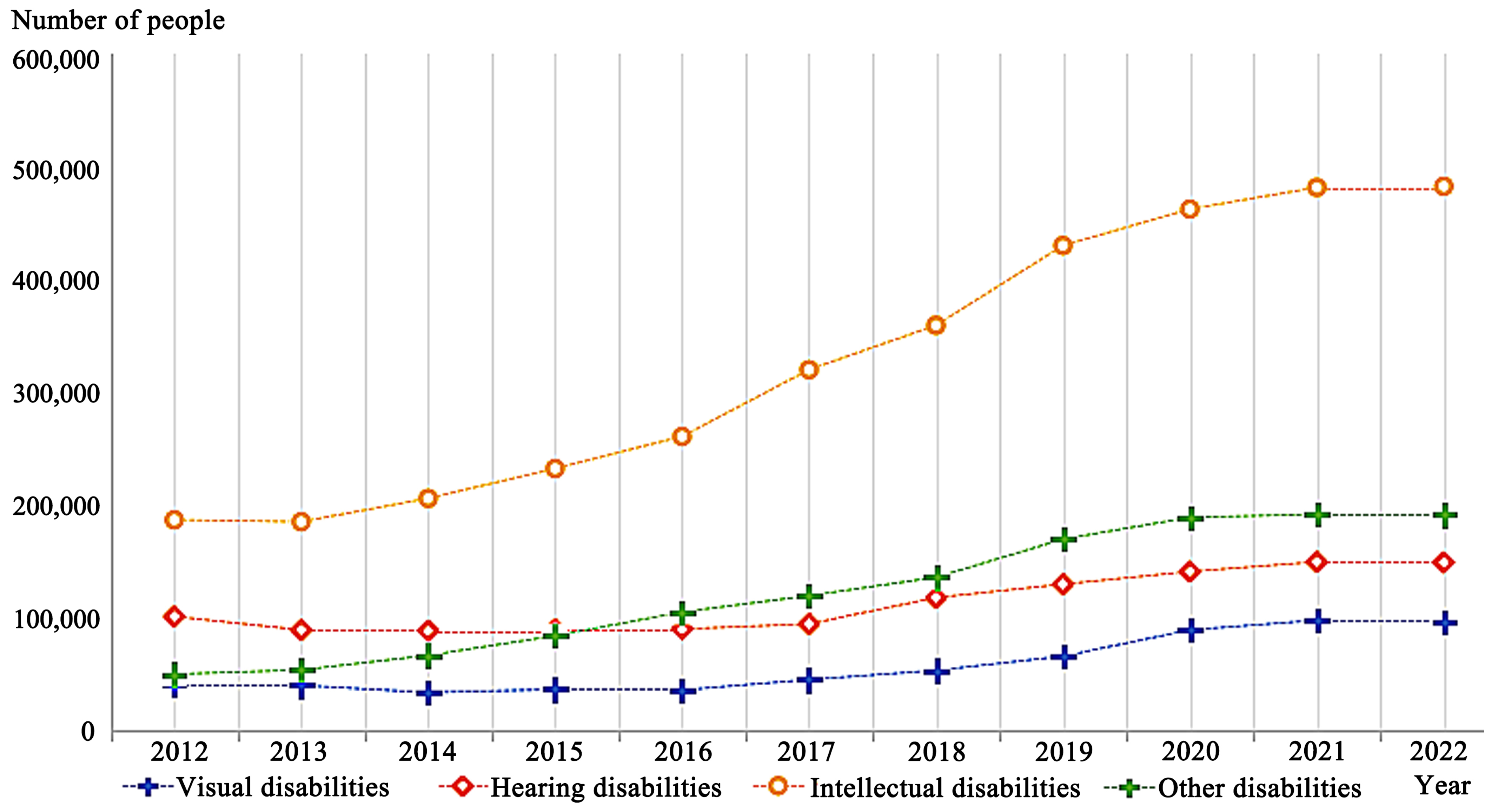 Buildings 14 02230 g002