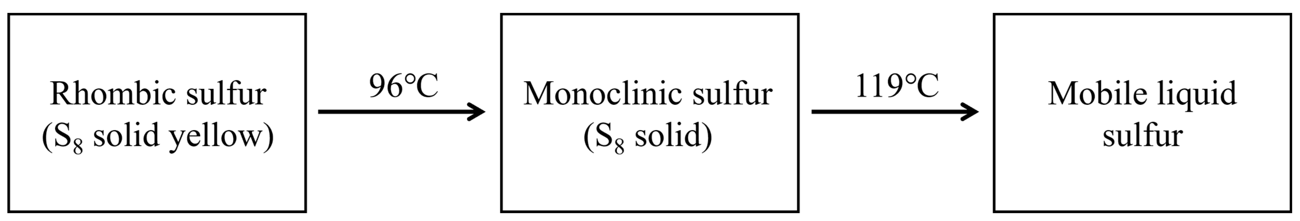 Buildings 14 02231 g002