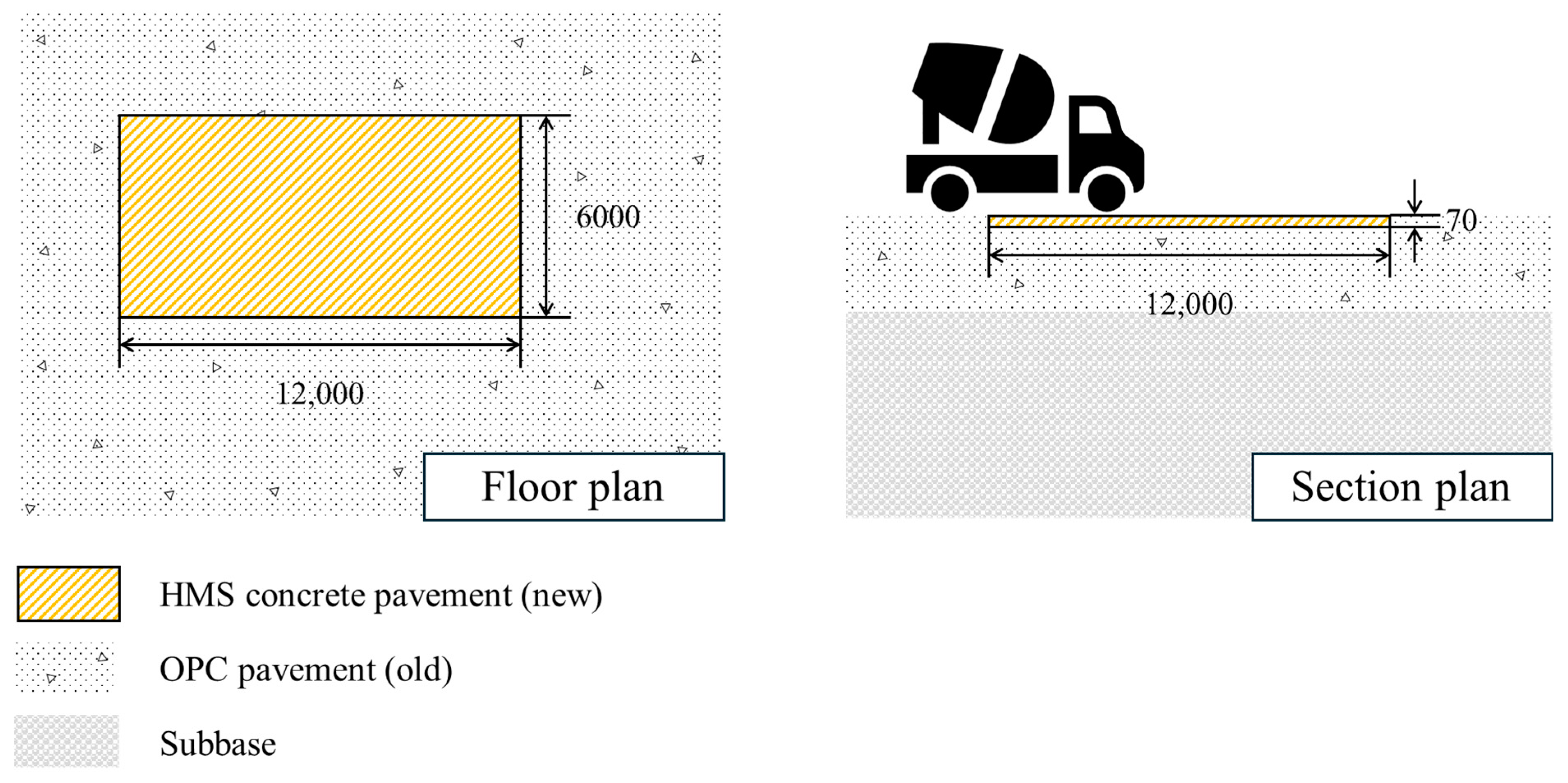 Buildings 14 02231 g003