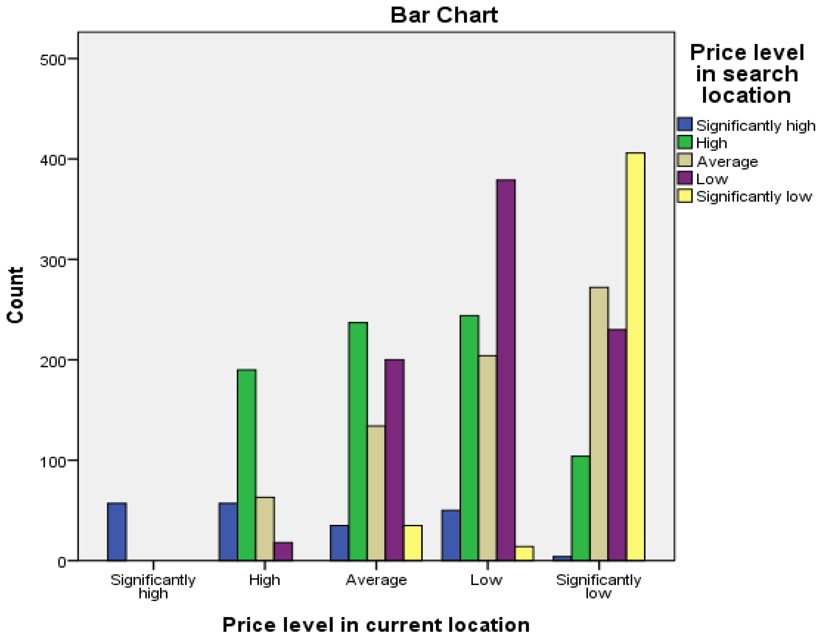 Buildings 14 02232 g001