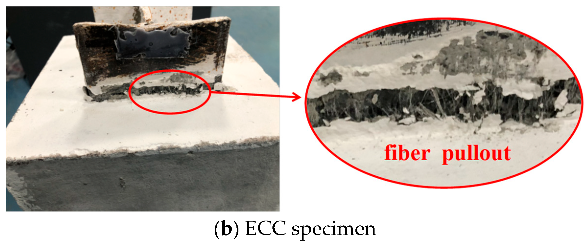 Buildings 14 02233 g005b